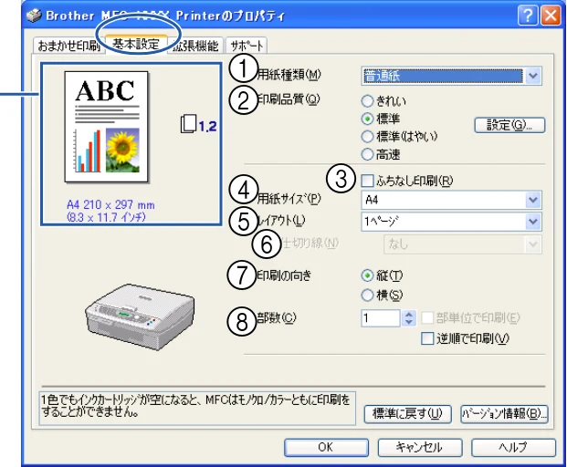 ブラザー DCP-115C / MFC-425CN / MFC-615CL ユーザーズガイド ~パソコン活用編~ — 「基本設定」タブの設定 — 図版 15-1 — 15ページ