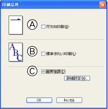 ブラザー DCP-115C / MFC-425CN / MFC-615CL ユーザーズガイド ～パソコン活用編～ — ［設定］をクリックして表示されるダイアログボックス で、印刷品質の設定を行います。 — 図版 16-2 — 16ページ