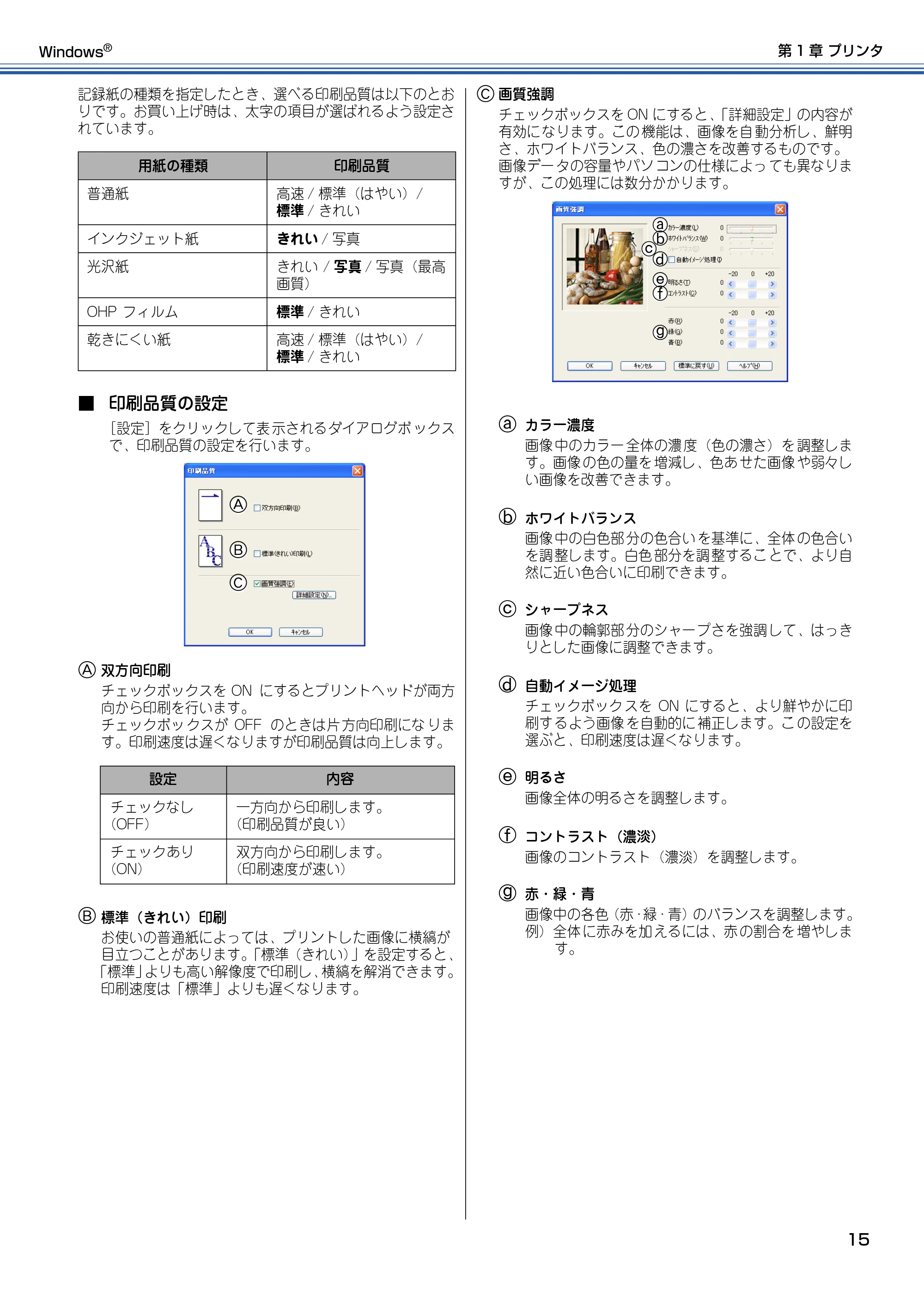 ブラザー DCP-115C / MFC-425CN / MFC-615CL ユーザーズガイド ～パソコン活用編～ — ［設定］をクリックして表示されるダイアログボックス で、印刷品質の設定を行います。 — 原本ページ — 16ページ