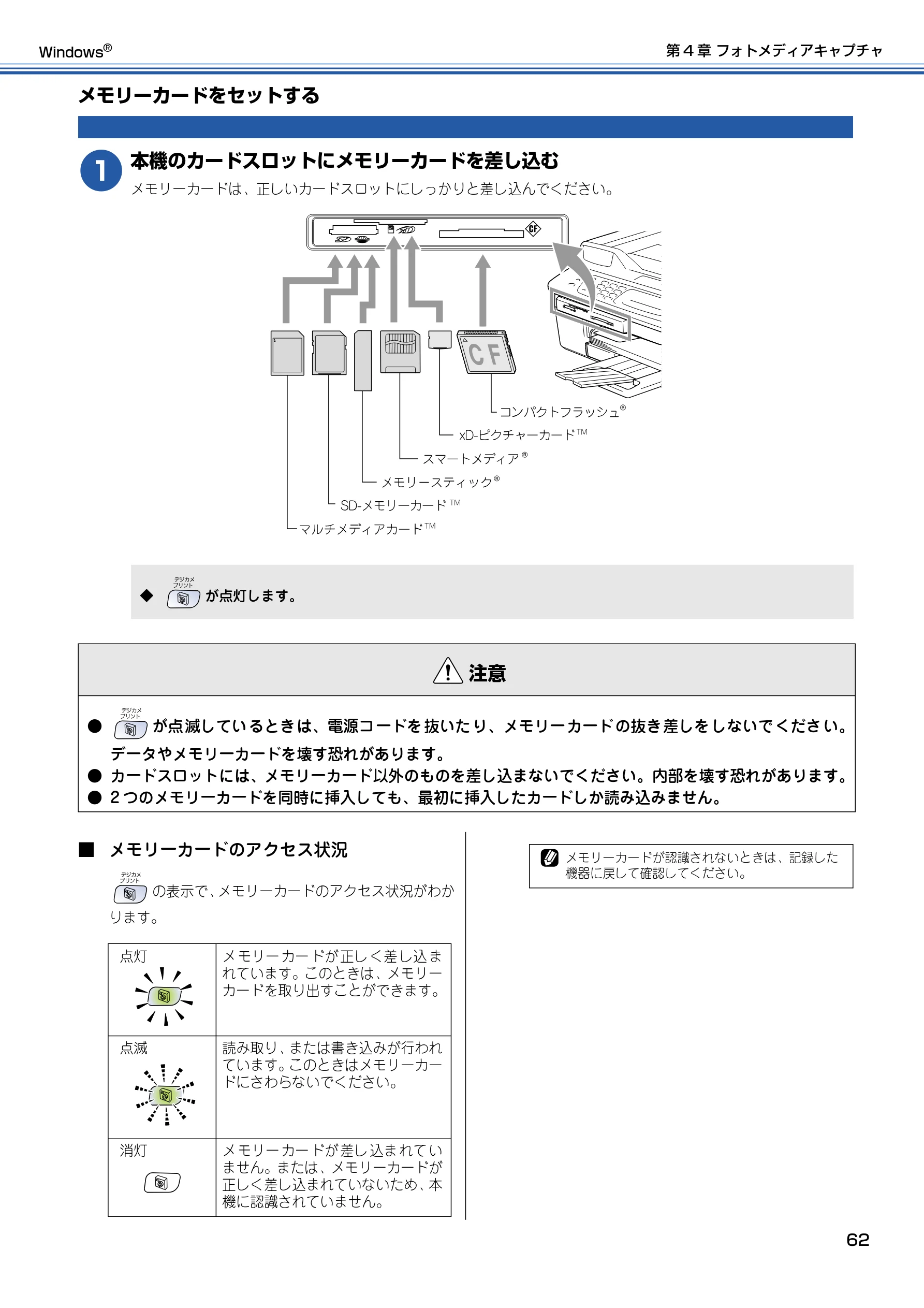 ブラザー DCP-115C / MFC-425CN / MFC-615CL ユーザーズガイド ~パソコン活用編~ — メモリーカードをセットする — 図版 63-1 — 63ページ