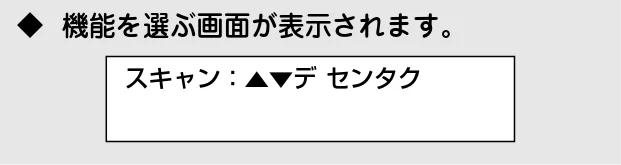 ブラザー DCP-115C / MFC-425CN / MFC-615CL ユーザーズガイド ~パソコン活用編~ — 図版 94-1 — 94ページ