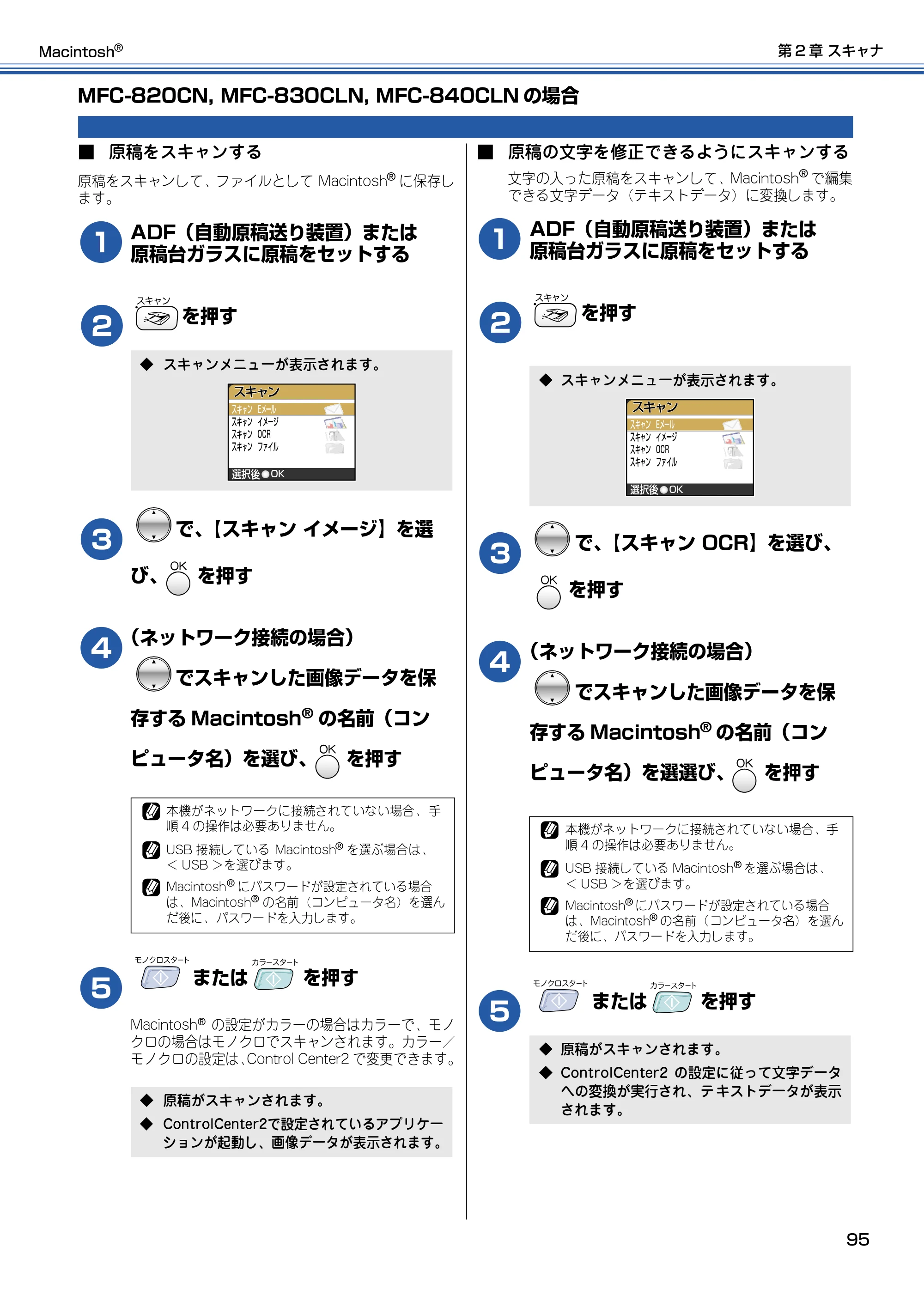 ブラザー DCP-115C / MFC-425CN / MFC-615CL ユーザーズガイド ~パソコン活用編~ — MFC-820CN, MFC-830CLN, MFC-840CLNの場合 — 原本ページ — 96ページ