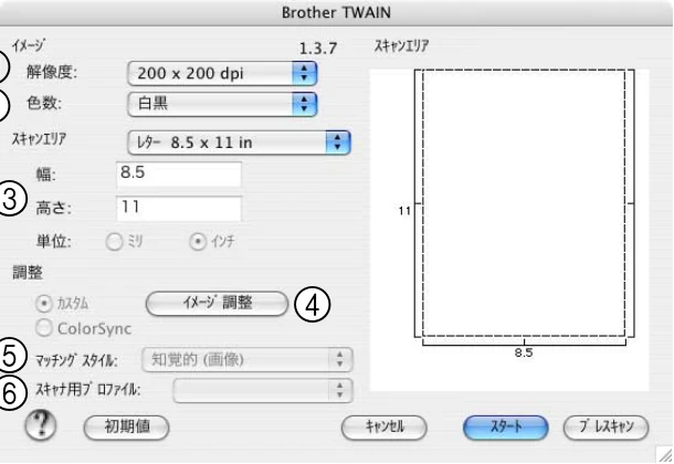 ブラザー DCP-115C / MFC-425CN / MFC-615CL ユーザーズガイド ~パソコン活用編~ — TWAINダイアログボックスの設定について — 図版 99-1 — 99ページ