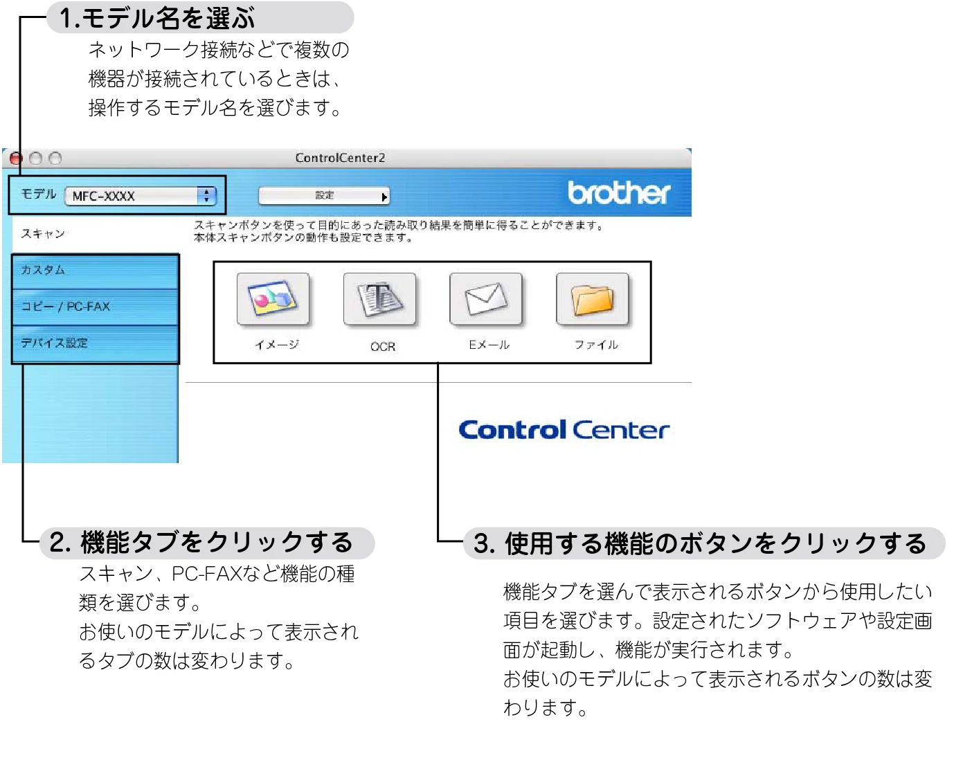 ブラザー DCP-115C / MFC-425CN / MFC-615CL ユーザーズガイド ~パソコン活用編~ — ControlCenter2とは — 図版 123-1 — 123ページ