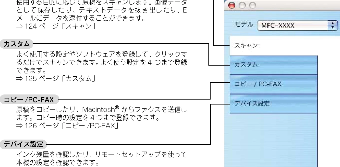 ブラザー DCP-115C / MFC-425CN / MFC-615CL ユーザーズガイド ~パソコン活用編~ — 使用できる機能 — 図版 124-1 — 124ページ