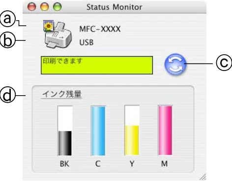 ブラザー DCP-115C / MFC-425CN / MFC-615CL ユーザーズガイド ~パソコン活用編~ — デバイス設定 — 図版 128-2 — 128ページ