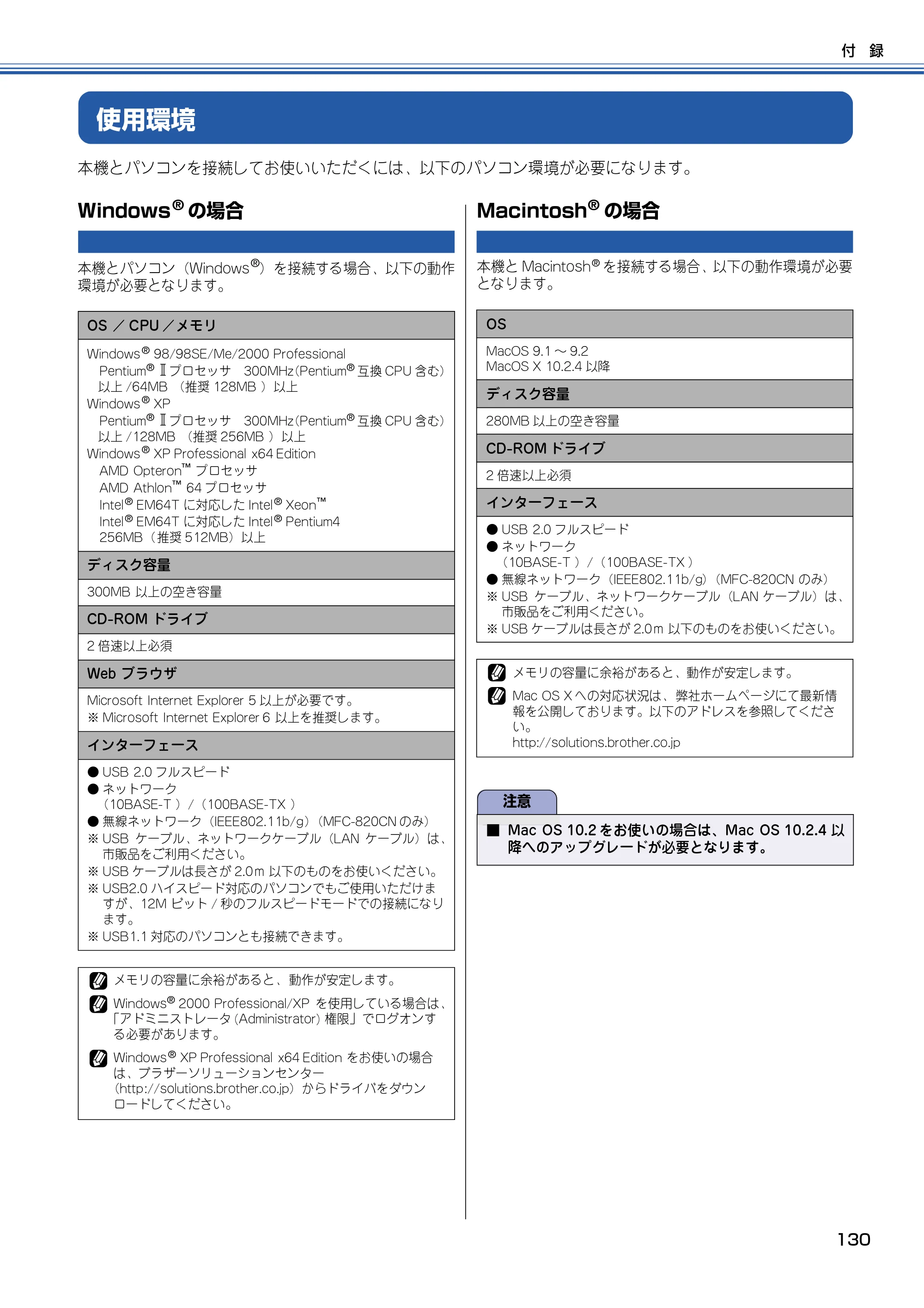 ブラザー DCP-115C / MFC-425CN / MFC-615CL ユーザーズガイド ~パソコン活用編~ — 使用環境 — 原本ページ — 131ページ