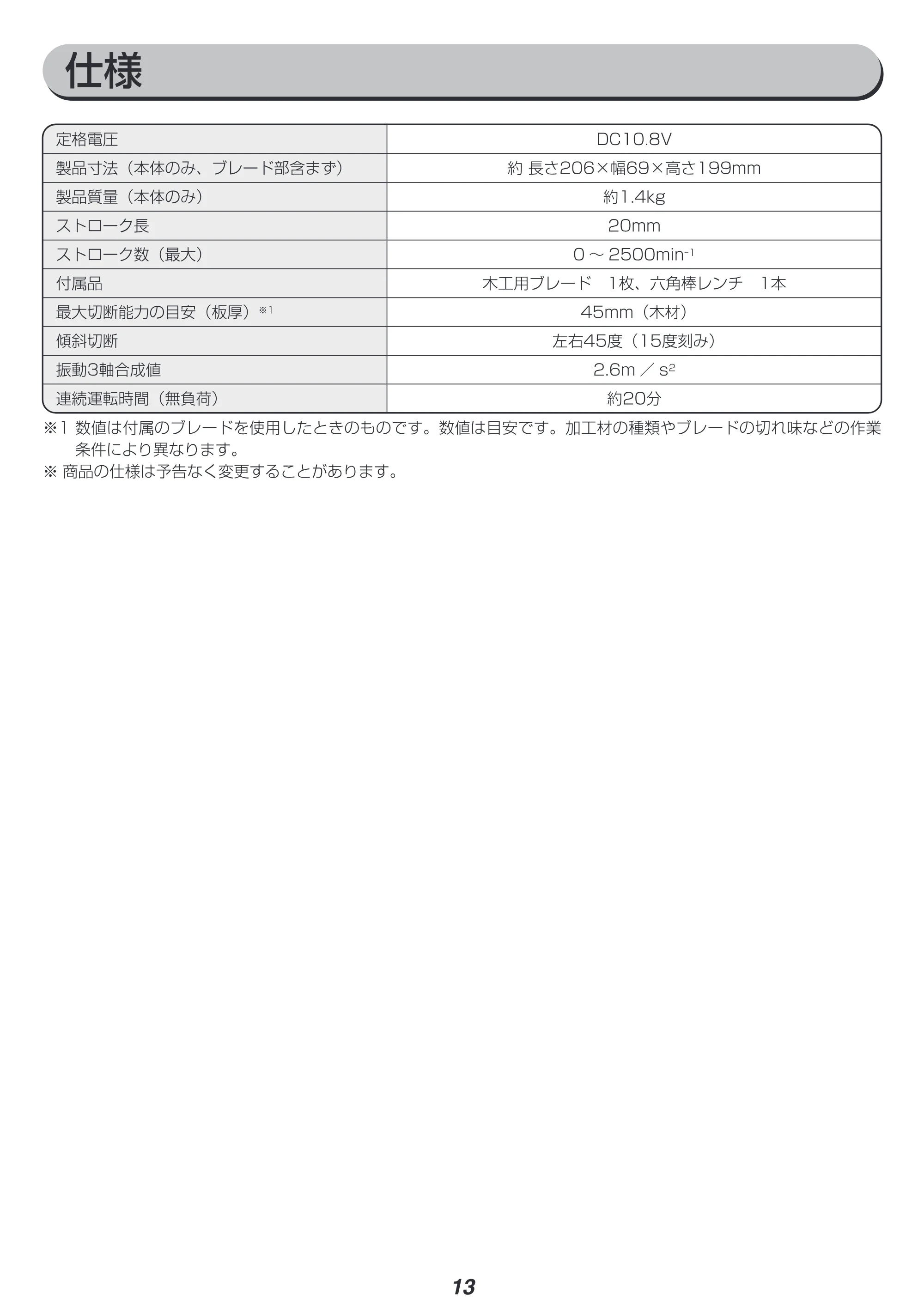 アイリスオーヤマ JJS101-Z 取扱説明書 — 原本ページ — 13ページ