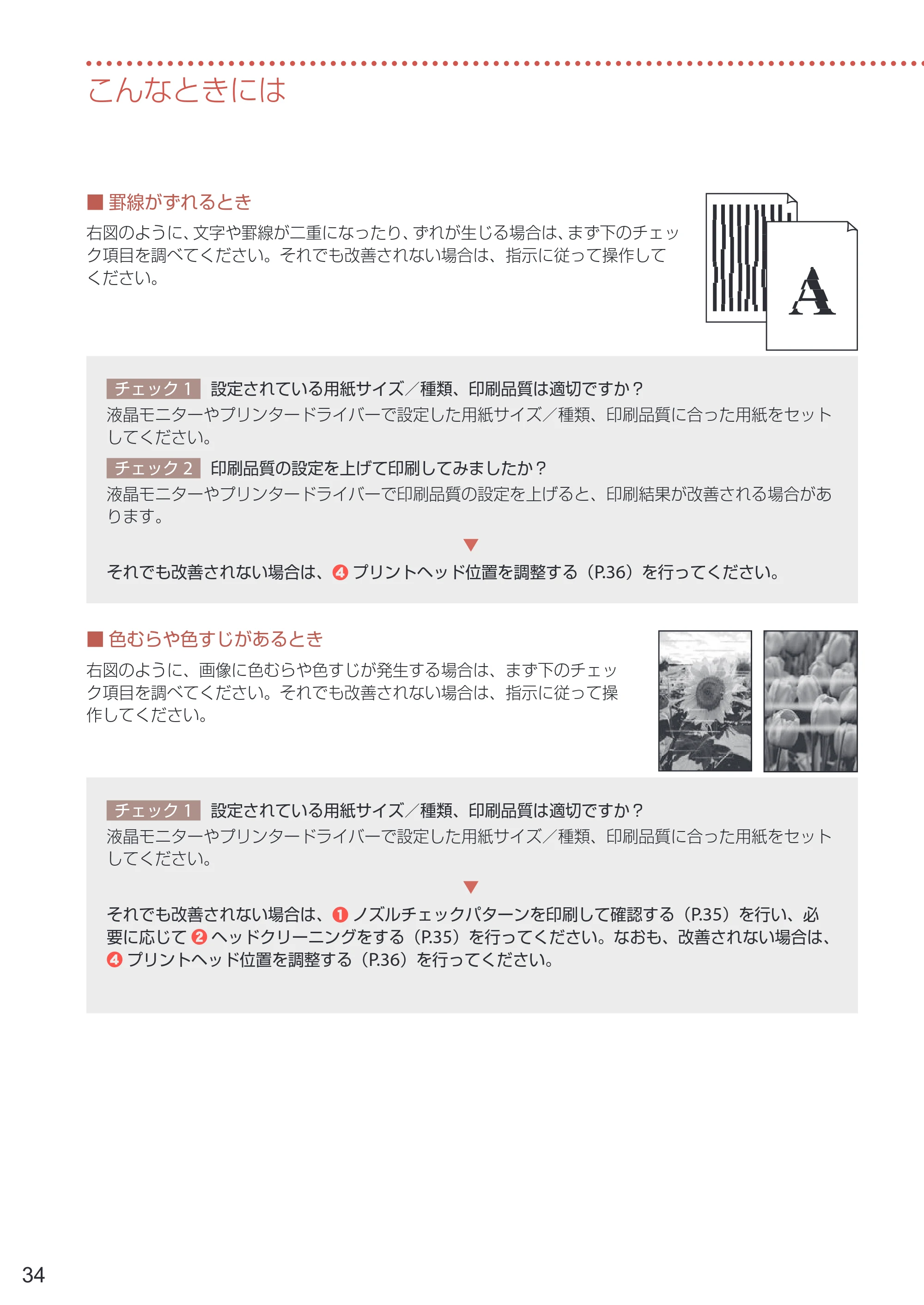キヤノン PIXUS TS3730 設置・基本操作マニュアル 2025年5月8日掲載（PDF：4.5MB） — 原本ページ — 36ページ