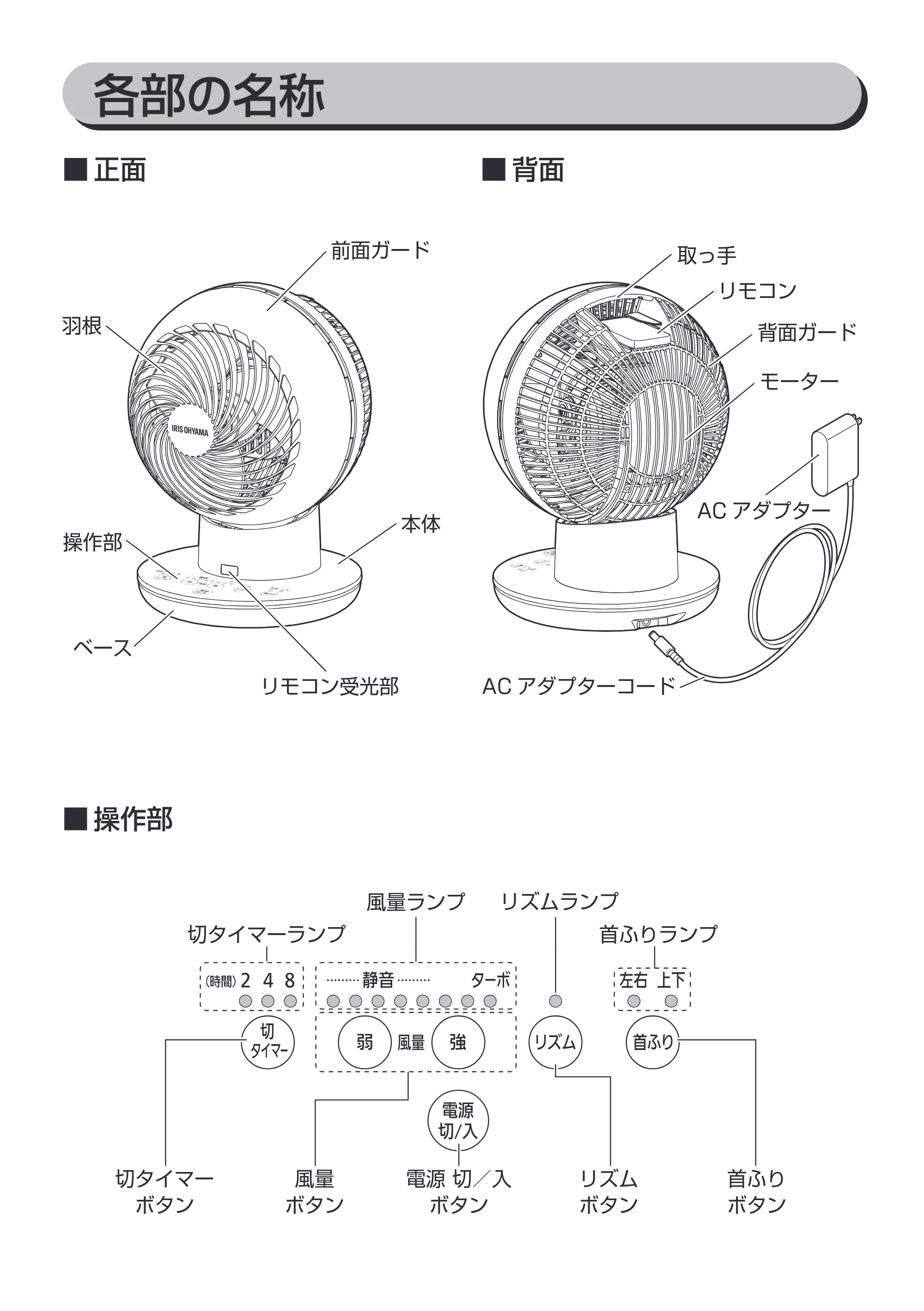 アイリスオーヤマ PCF-SDS152T 取扱説明書 — 原本ページ — 8ページ