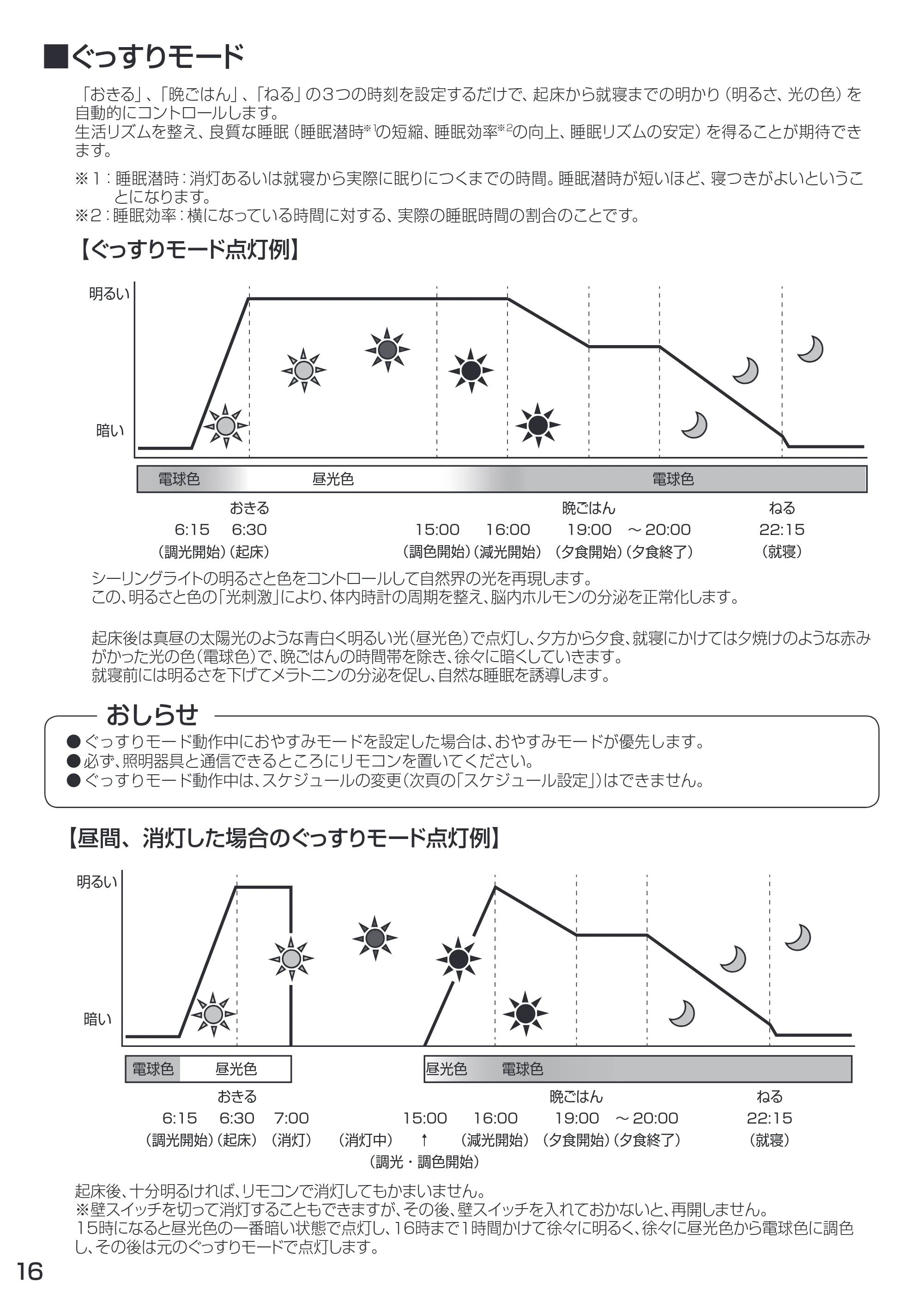 アイリスオーヤマ CL8DL / S-FEIII 取扱説明書 — 原本ページ — 16ページ