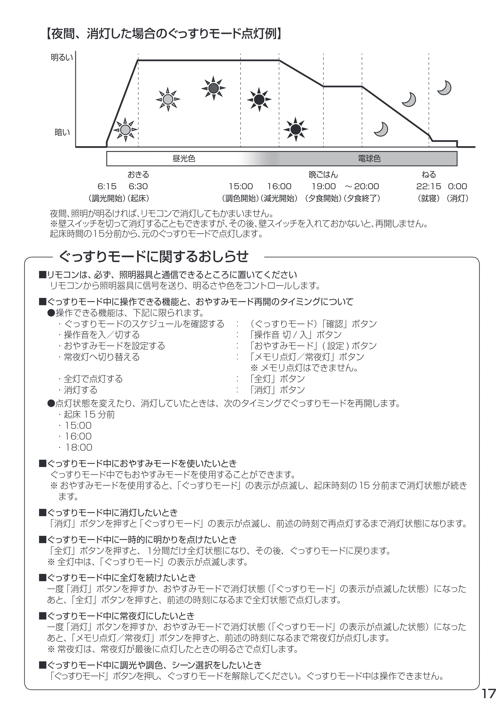 アイリスオーヤマ CL8DL / S-FEIII 取扱説明書 — 原本ページ — 17ページ