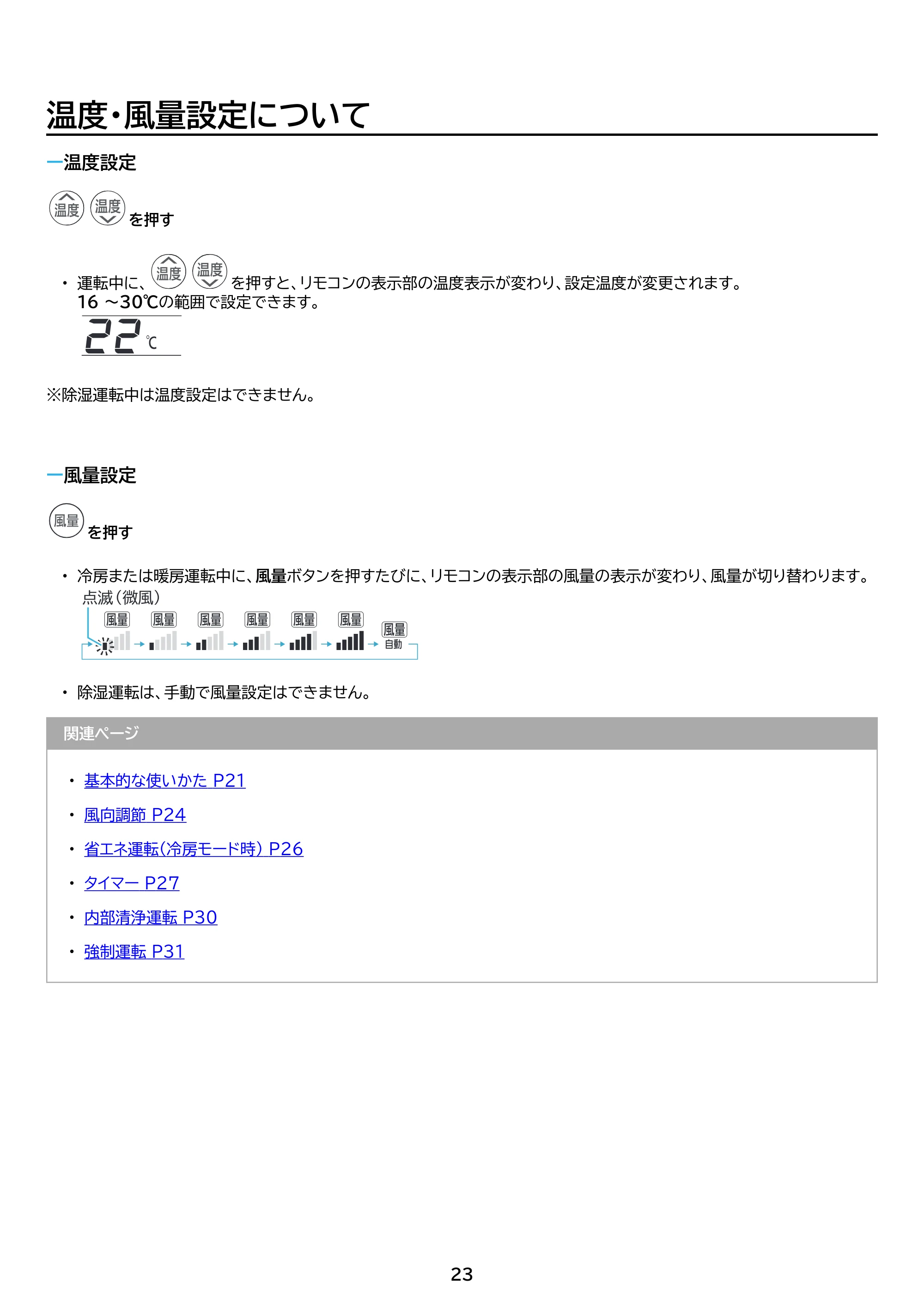 アイリスオーヤマ IRA-2205R 取扱説明書 — 原本ページ — 23ページ