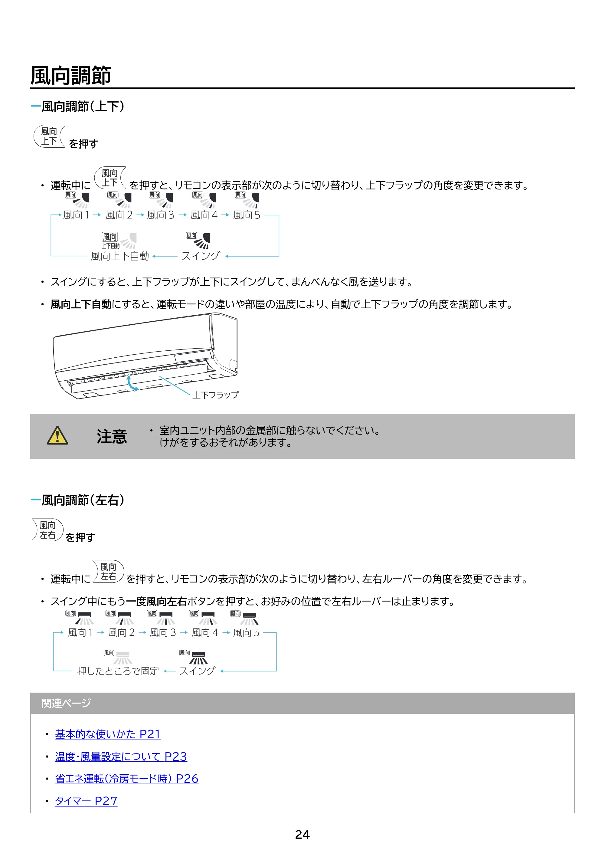アイリスオーヤマ IRA-2205R 取扱説明書 — 原本ページ — 24ページ