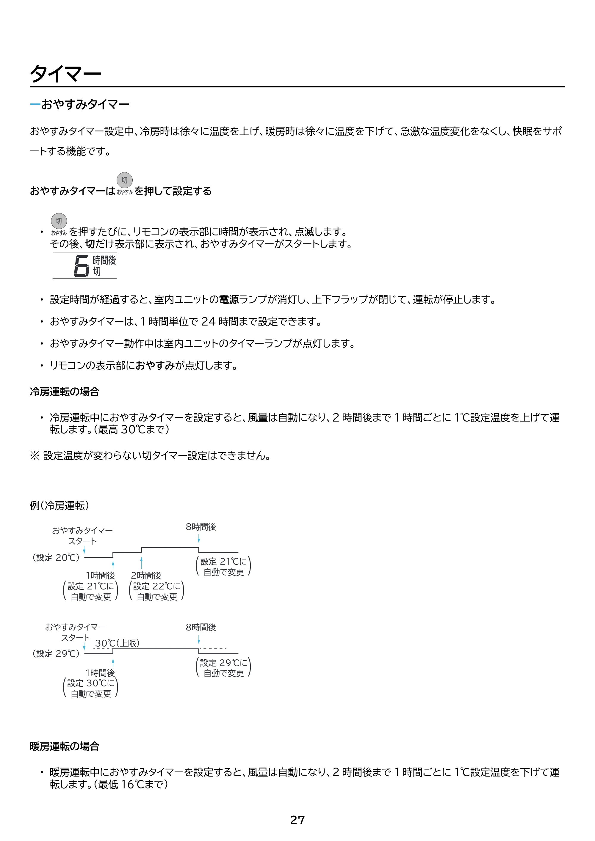 アイリスオーヤマ IRA-2205R 取扱説明書 — 原本ページ — 27ページ