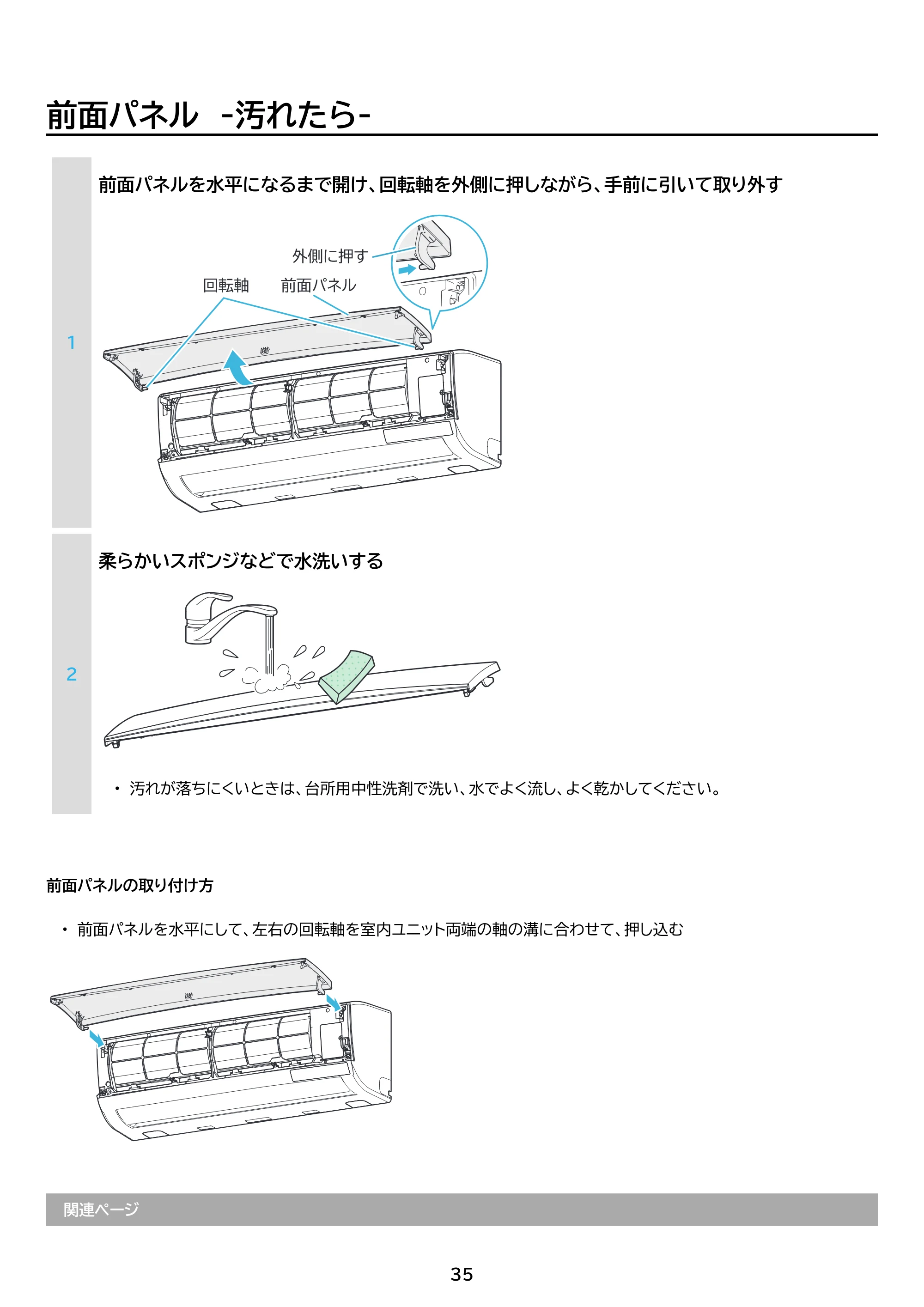 アイリスオーヤマ IRA-2205R 取扱説明書 — 原本ページ — 35ページ