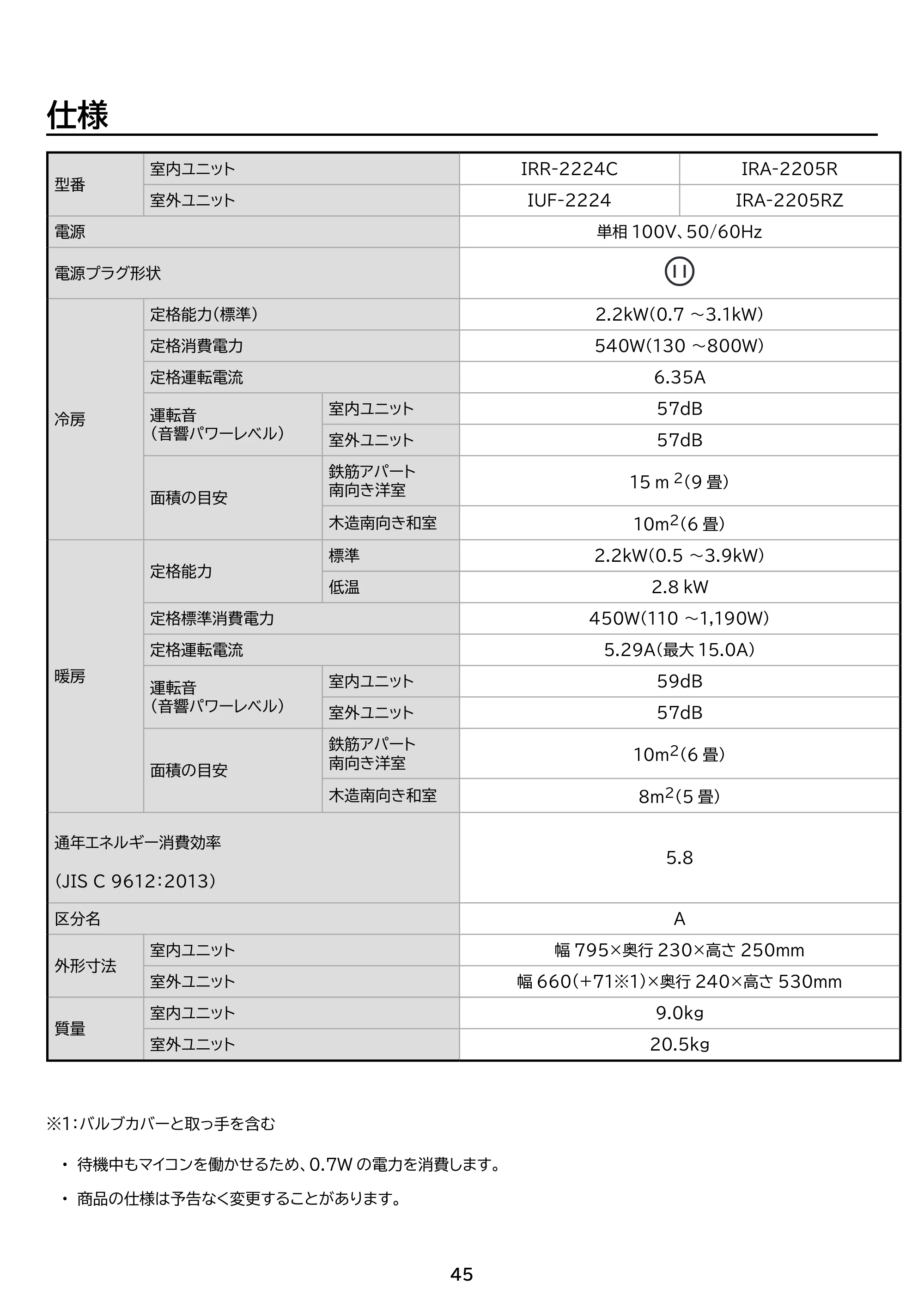 アイリスオーヤマ IRA-2205R 取扱説明書 — 原本ページ — 45ページ