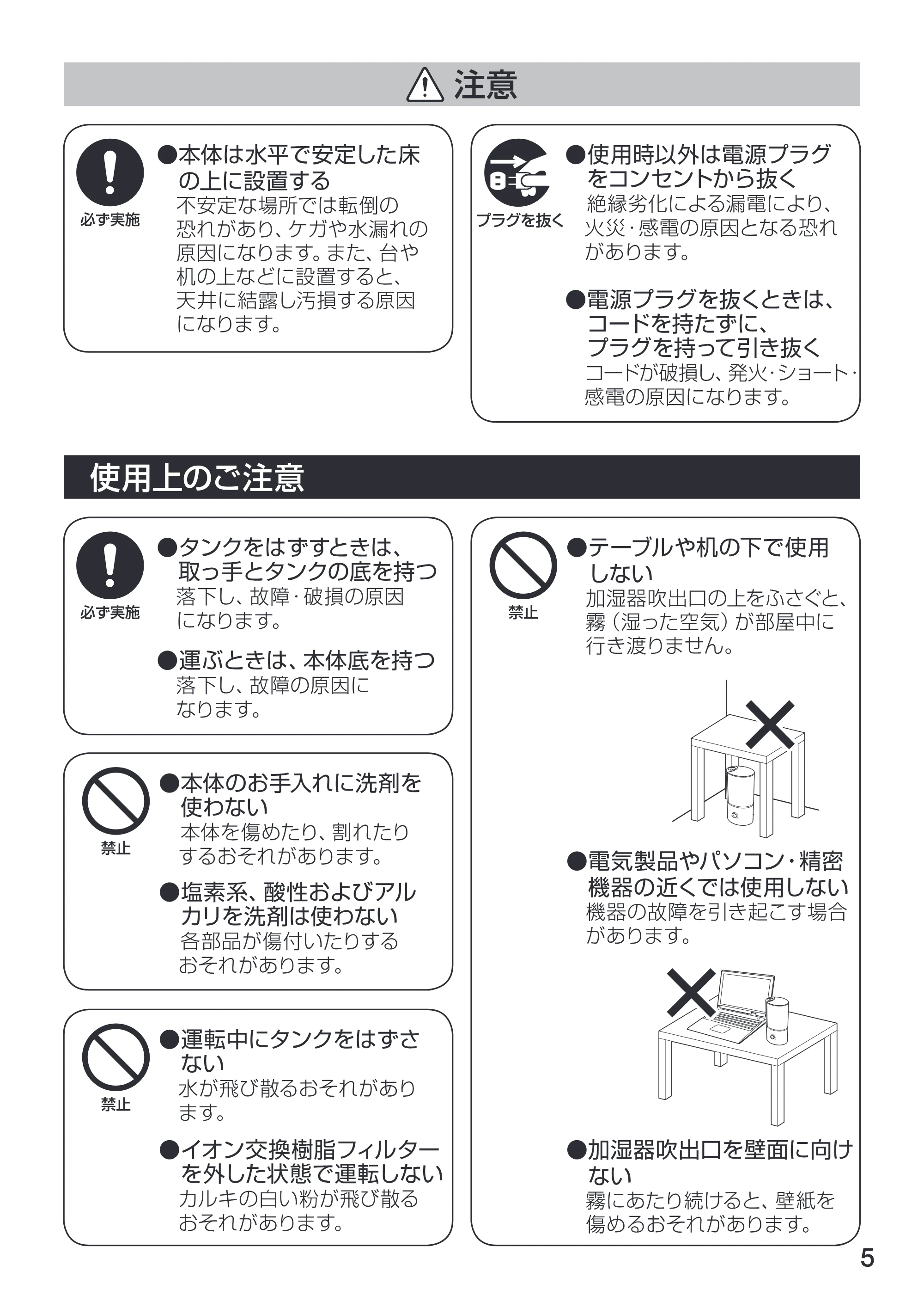 アイリスオーヤマ UHM-350U 取扱説明書 — 原本ページ — 6ページ