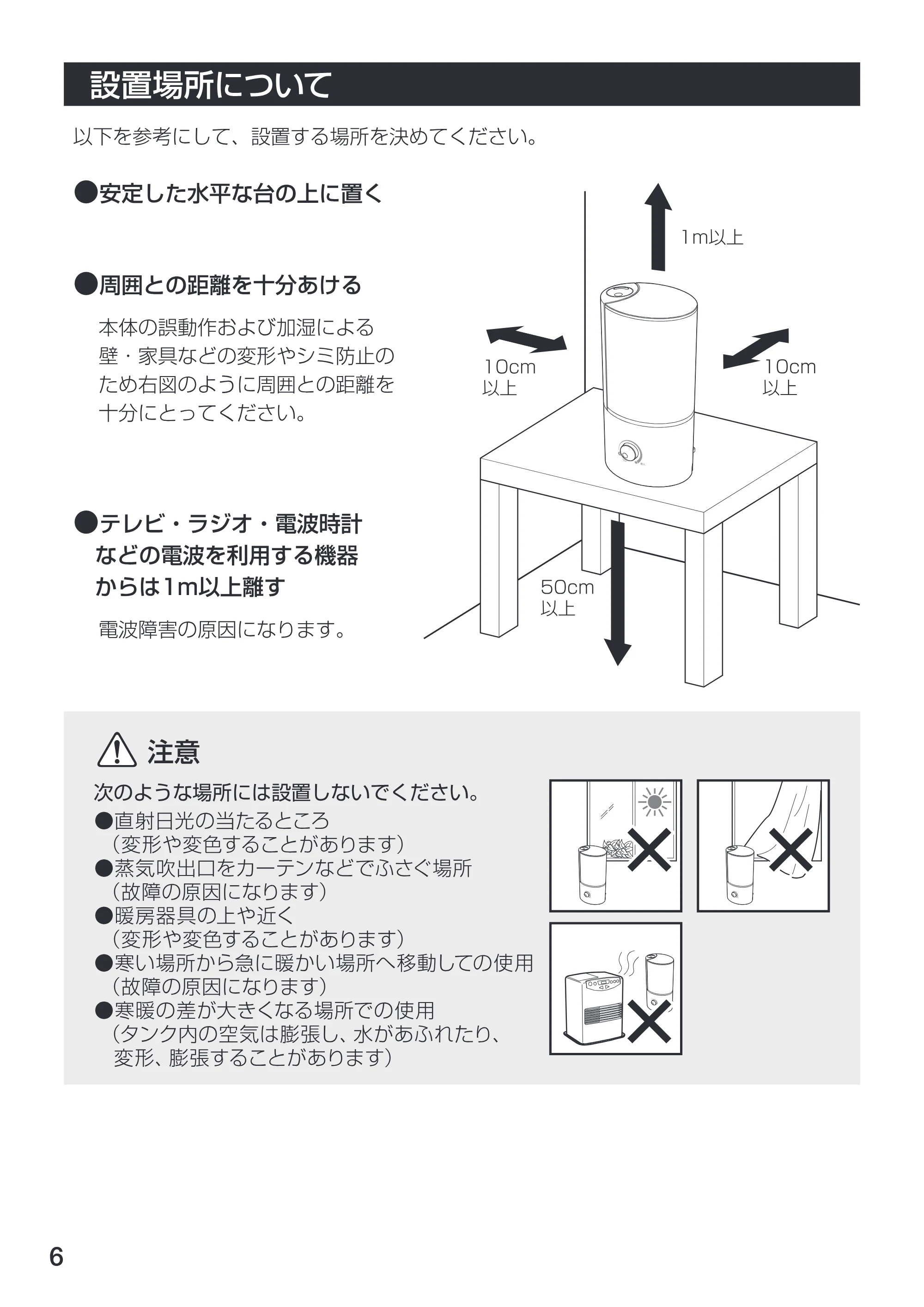アイリスオーヤマ UHM-350U 取扱説明書 — 6 — 原本ページ — 7ページ