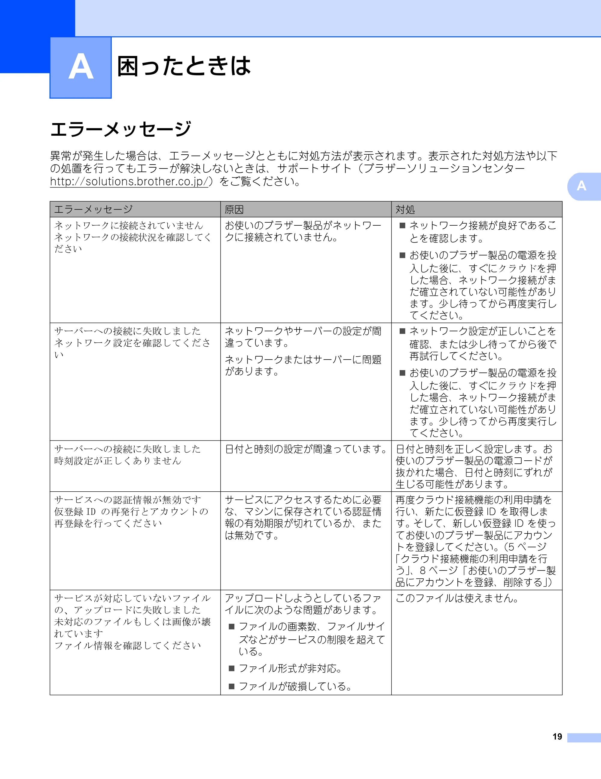 ブラザー MFC-8950DW クラウド接続ガイド — A 困ったときは — 原本ページ — 22ページ