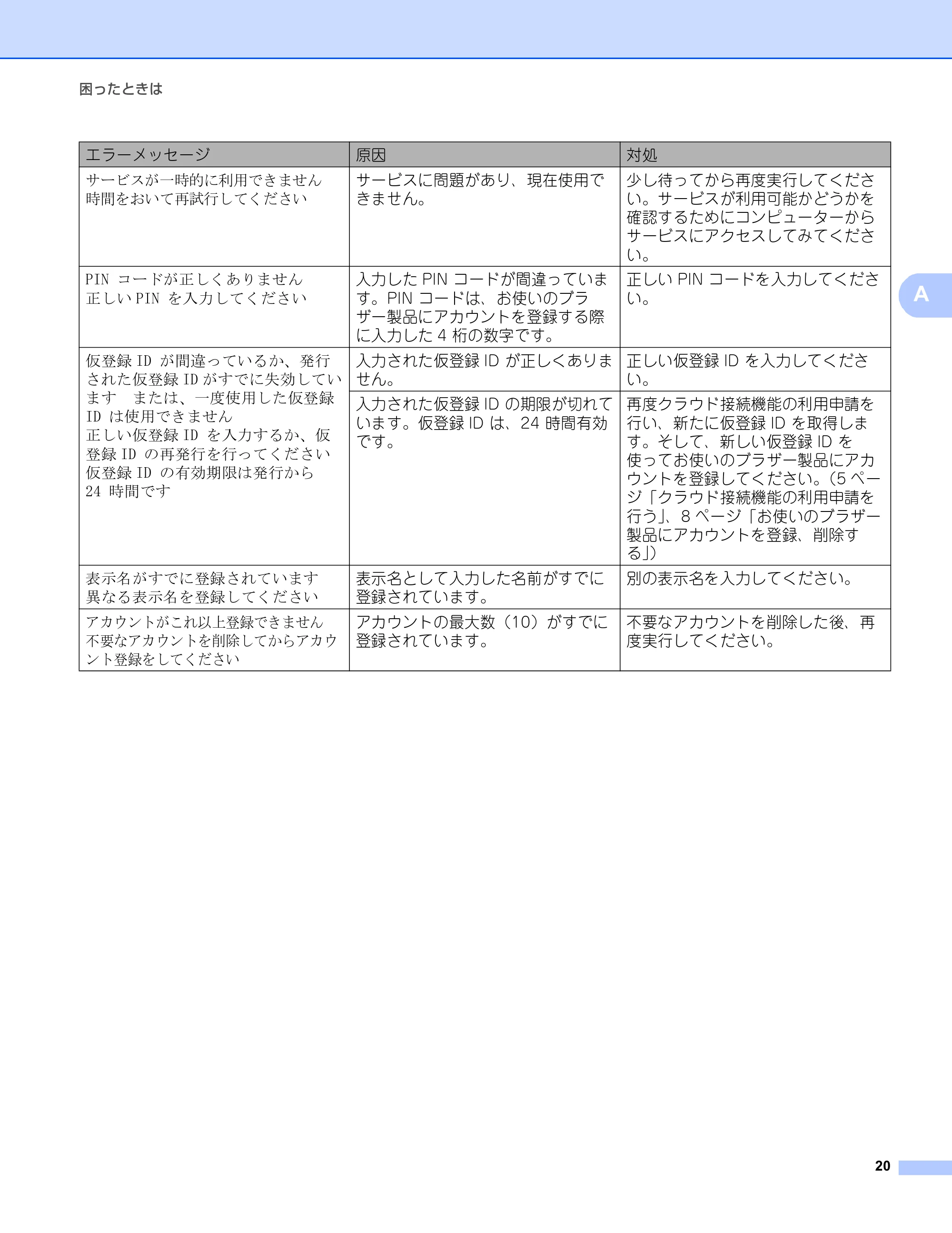 ブラザー MFC-8950DW クラウド接続ガイド — 原本ページ — 23ページ