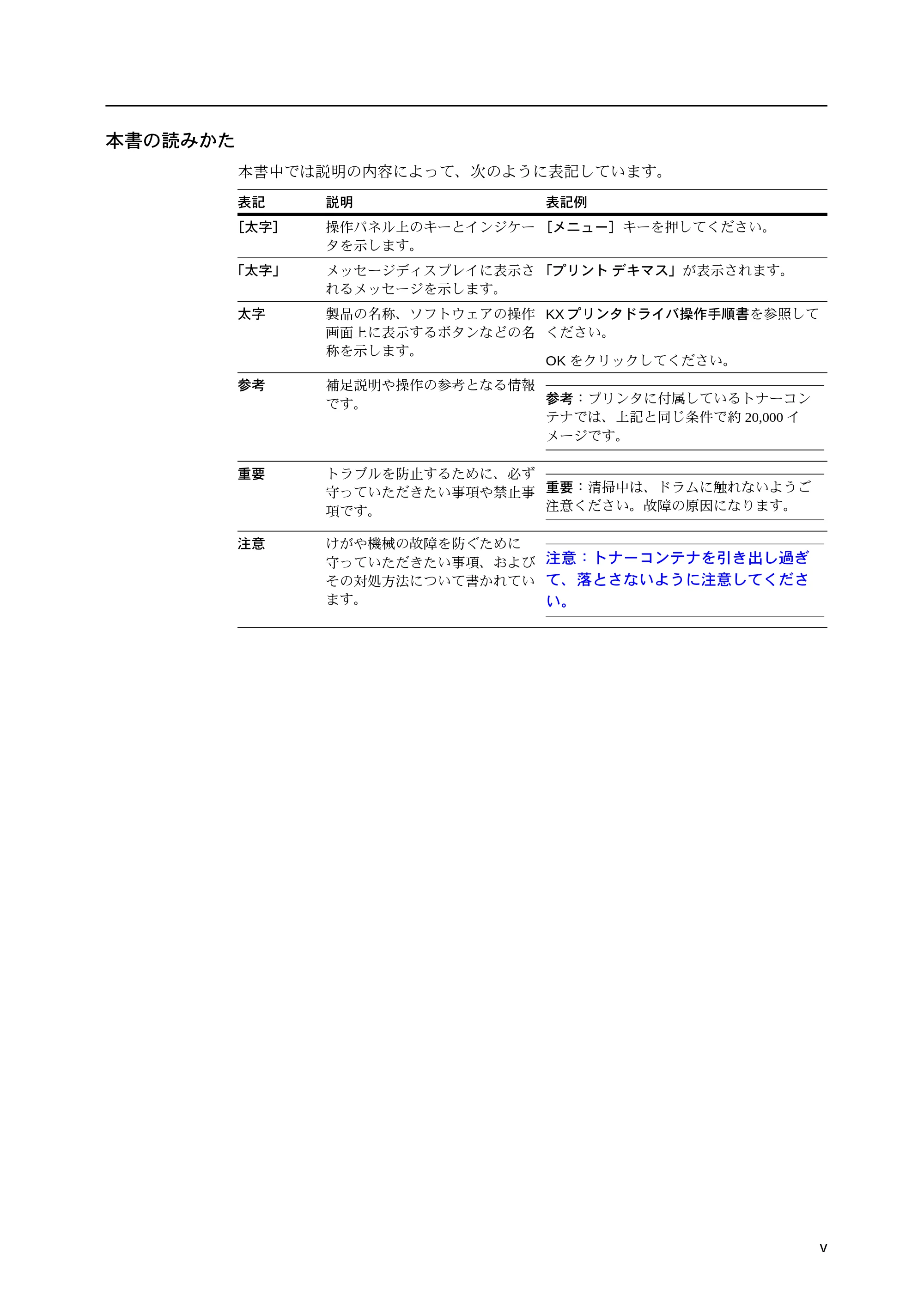 京セラ LS-9530DN LS-9530DN 使用説明書(応用) — 本書の読みかた — 原本ページ — 5ページ