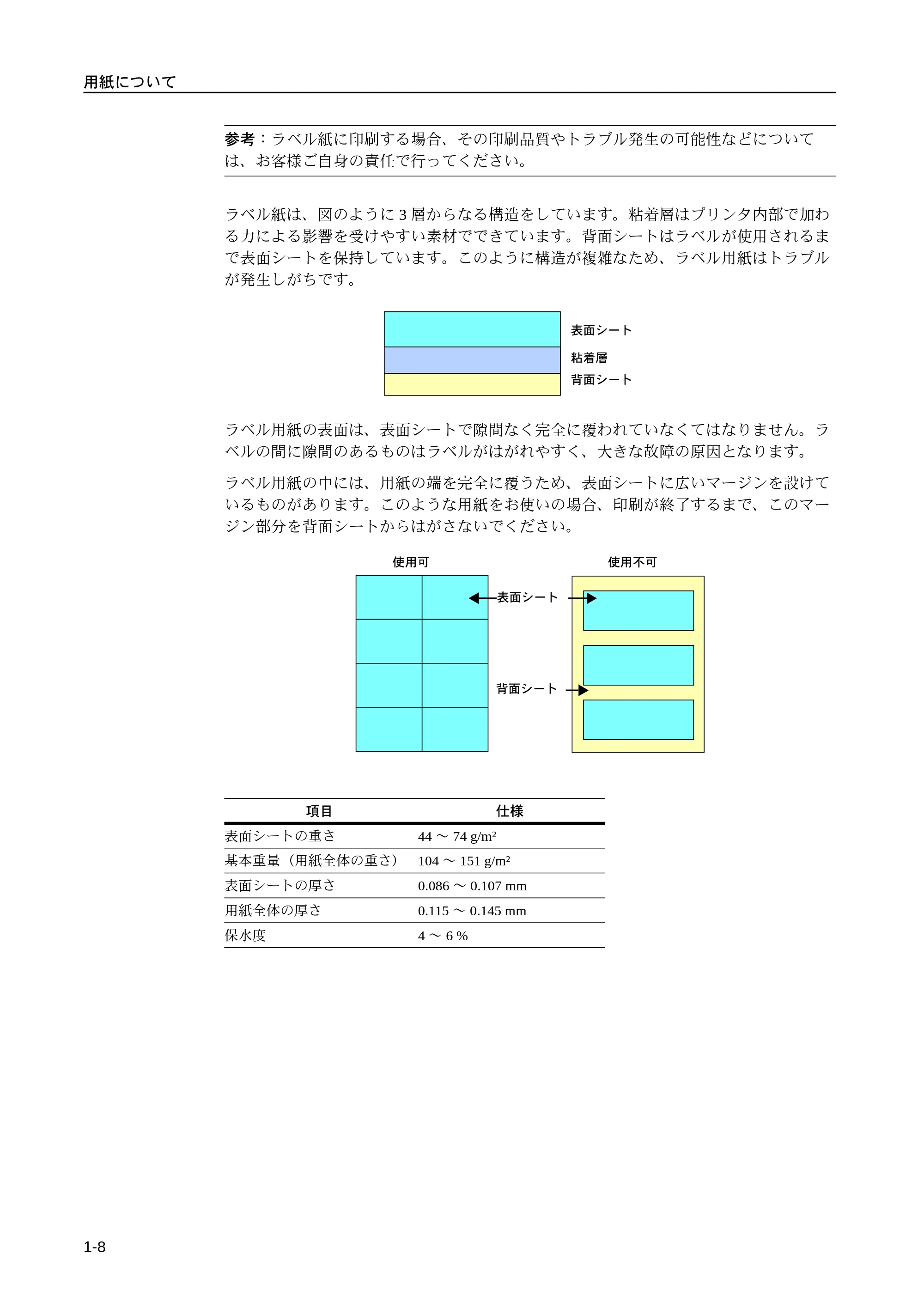 京セラ LS-9530DN LS-9530DN 使用説明書(応用) — 原本ページ — 18ページ