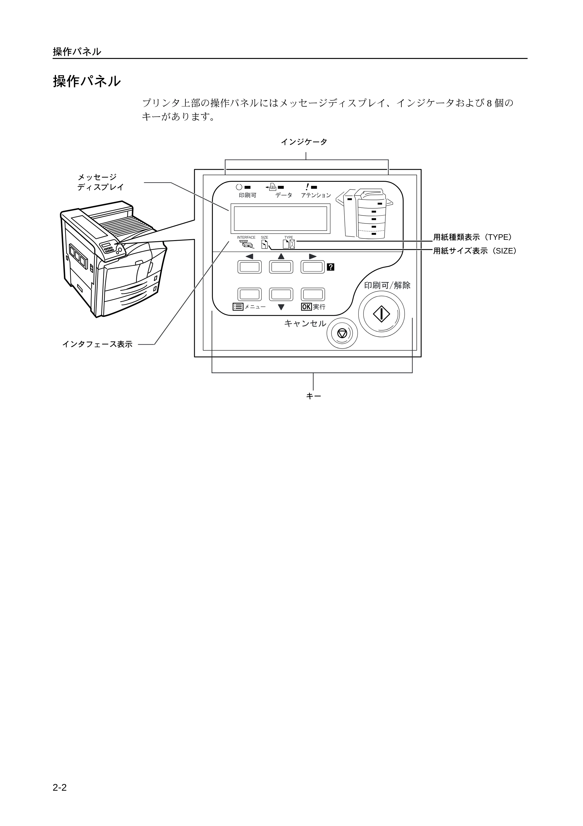 京セラ LS-9530DN LS-9530DN 使用説明書(応用) — 操作パネル — 原本ページ — 28ページ