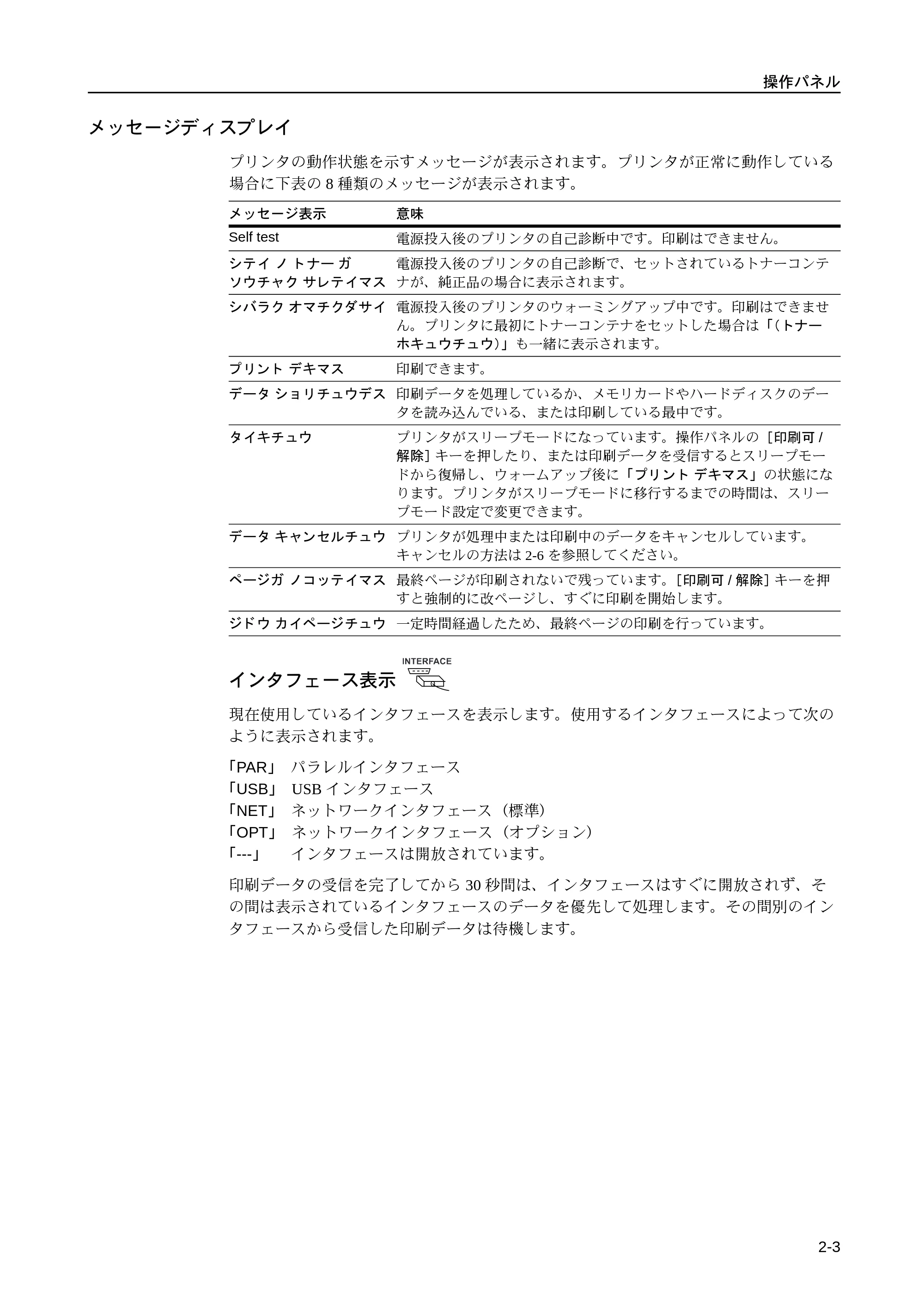 京セラ LS-9530DN LS-9530DN 使用説明書(応用) — メッセージディスプレイ — 原本ページ — 29ページ