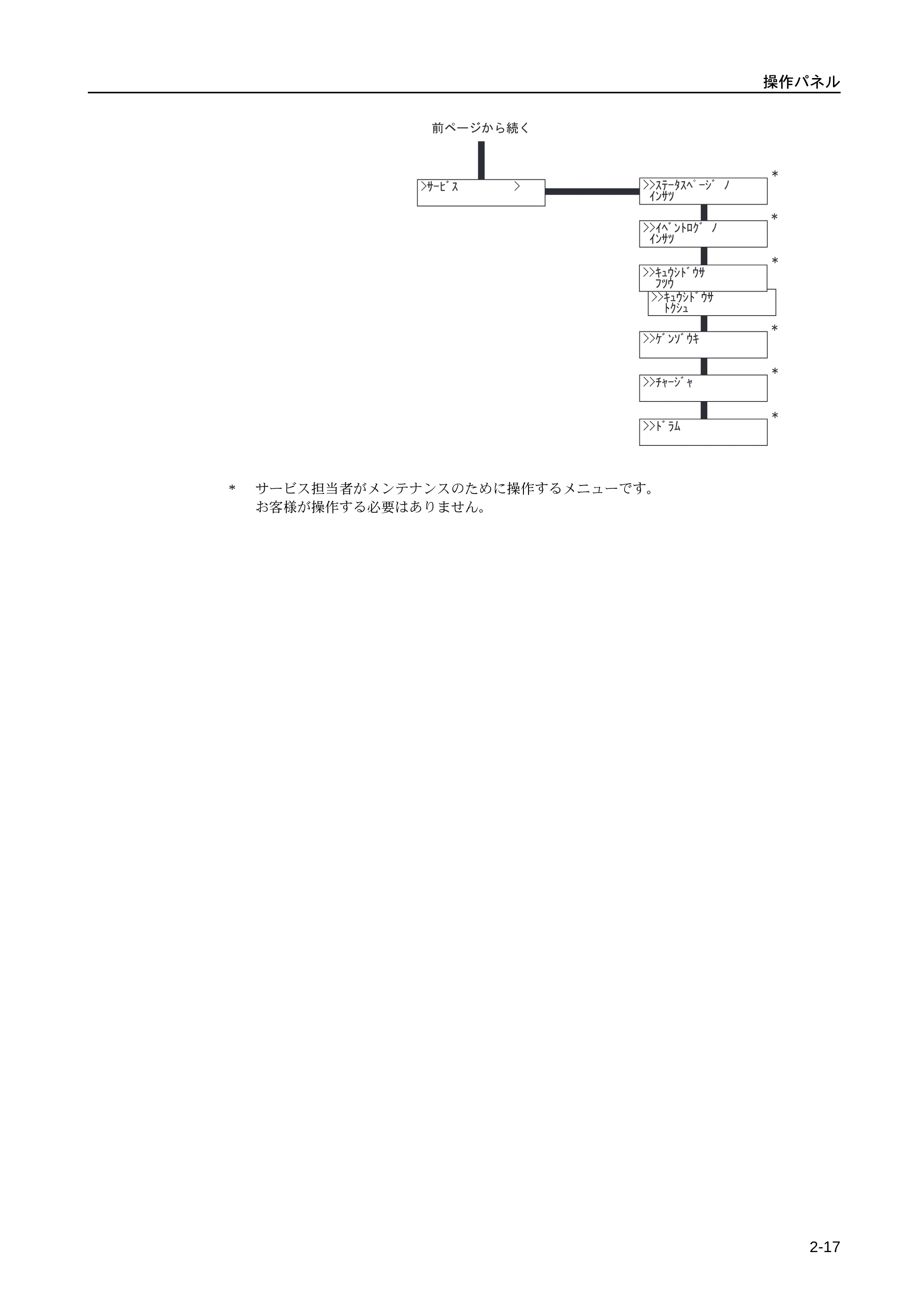 京セラ LS-9530DN LS-9530DN 使用説明書(応用) — 原本ページ — 43ページ