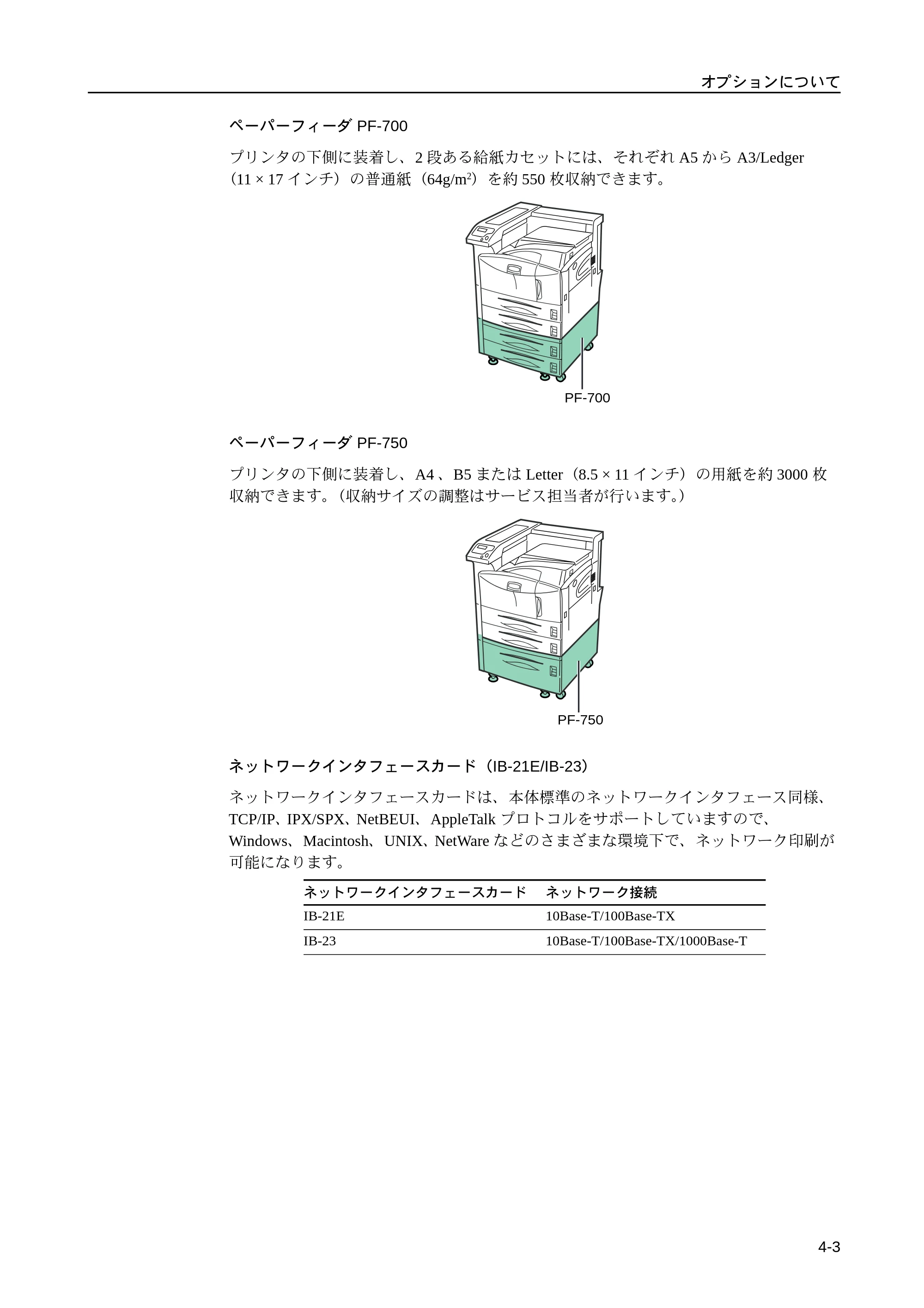 京セラ LS-9530DN LS-9530DN 使用説明書(応用) — 原本ページ — 125ページ
