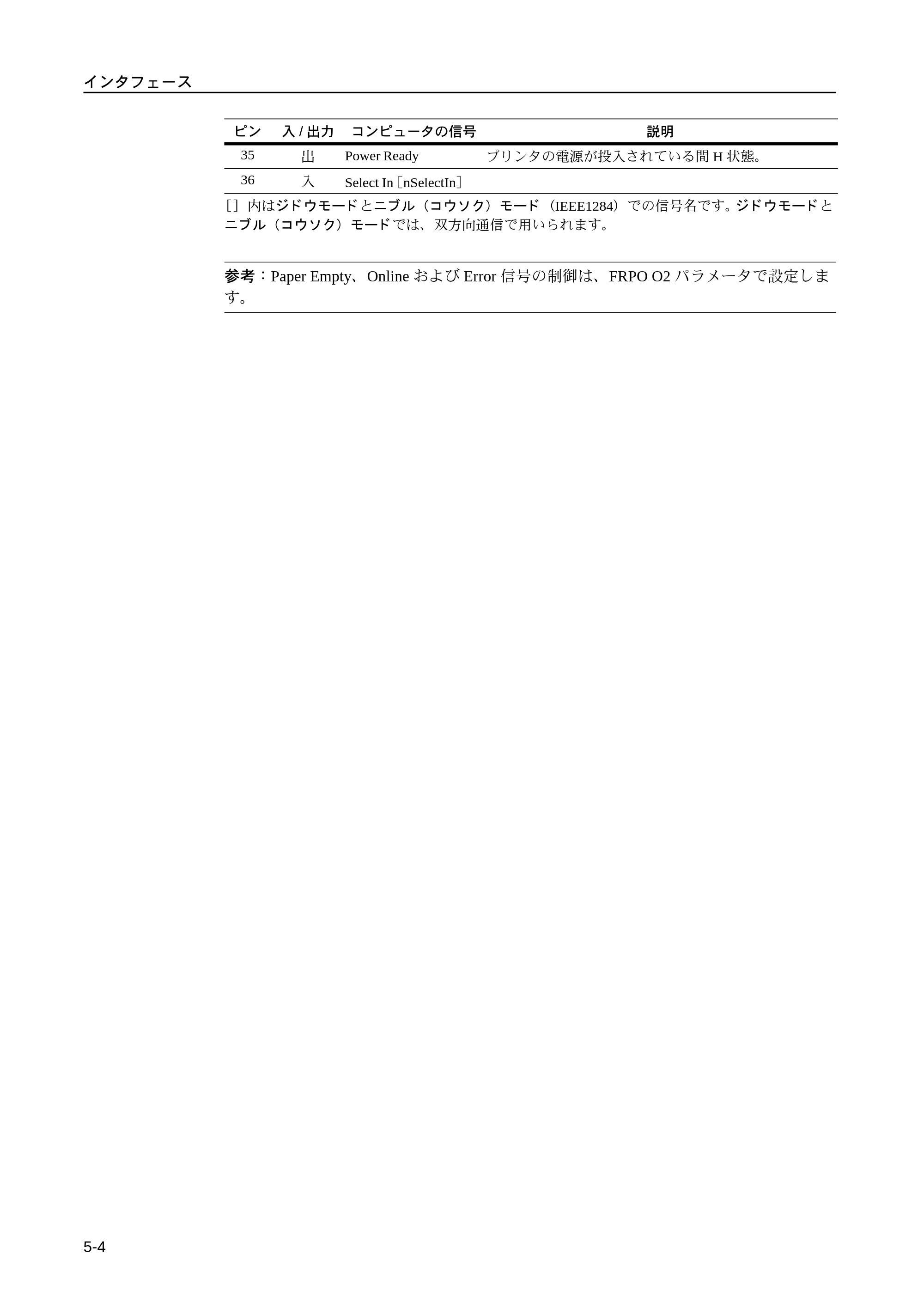 京セラ LS-9530DN LS-9530DN 使用説明書(応用) — 原本ページ — 140ページ