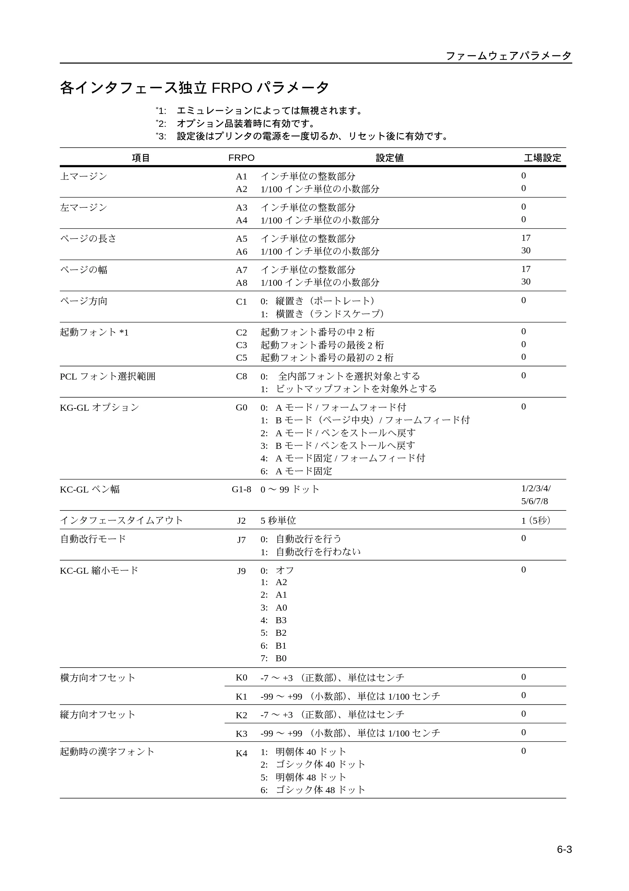 京セラ LS-9530DN LS-9530DN 使用説明書(応用) — 各インタフェース独立FRPOパラメータ — 原本ページ — 145ページ