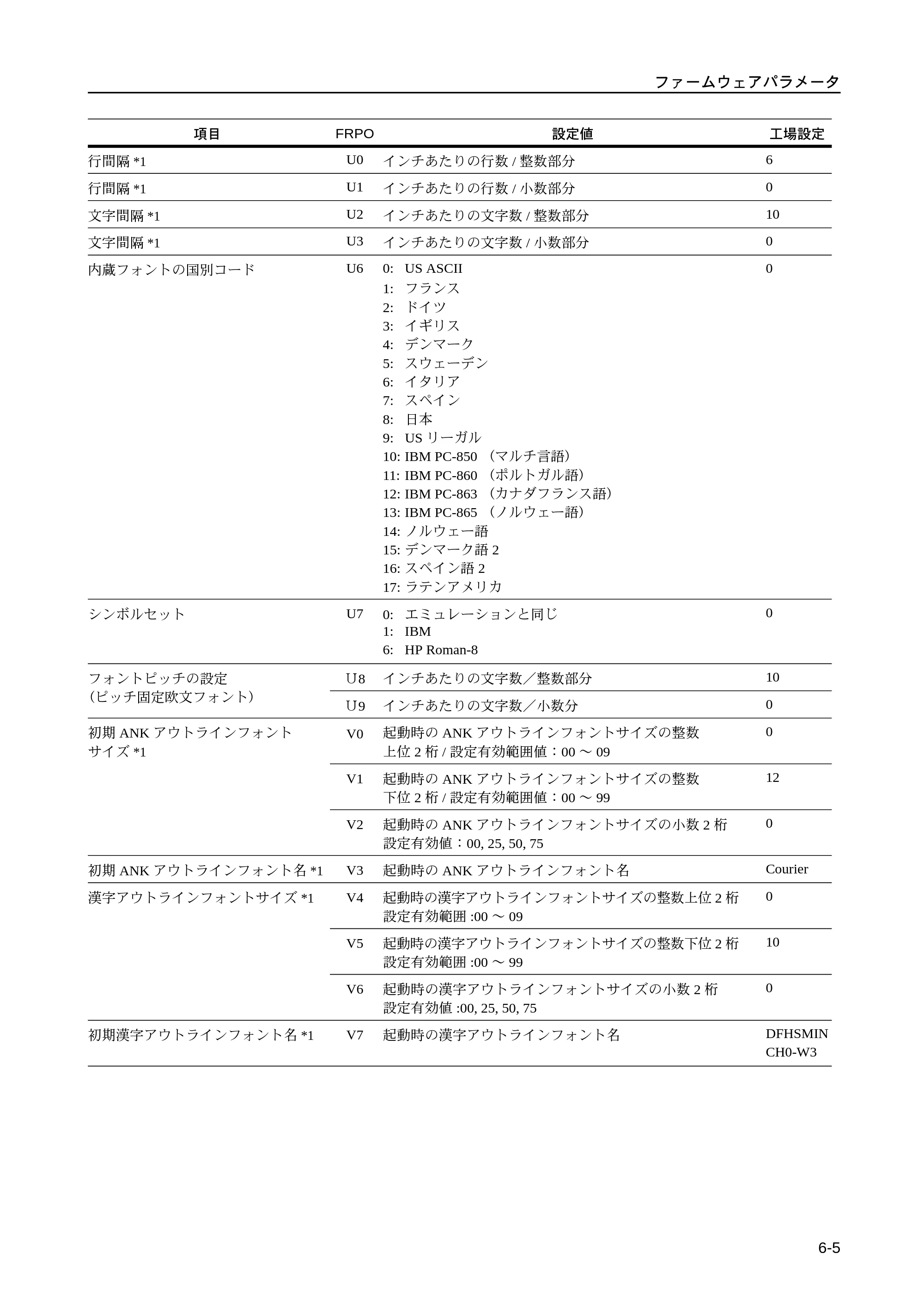 京セラ LS-9530DN LS-9530DN 使用説明書(応用) — 原本ページ — 147ページ
