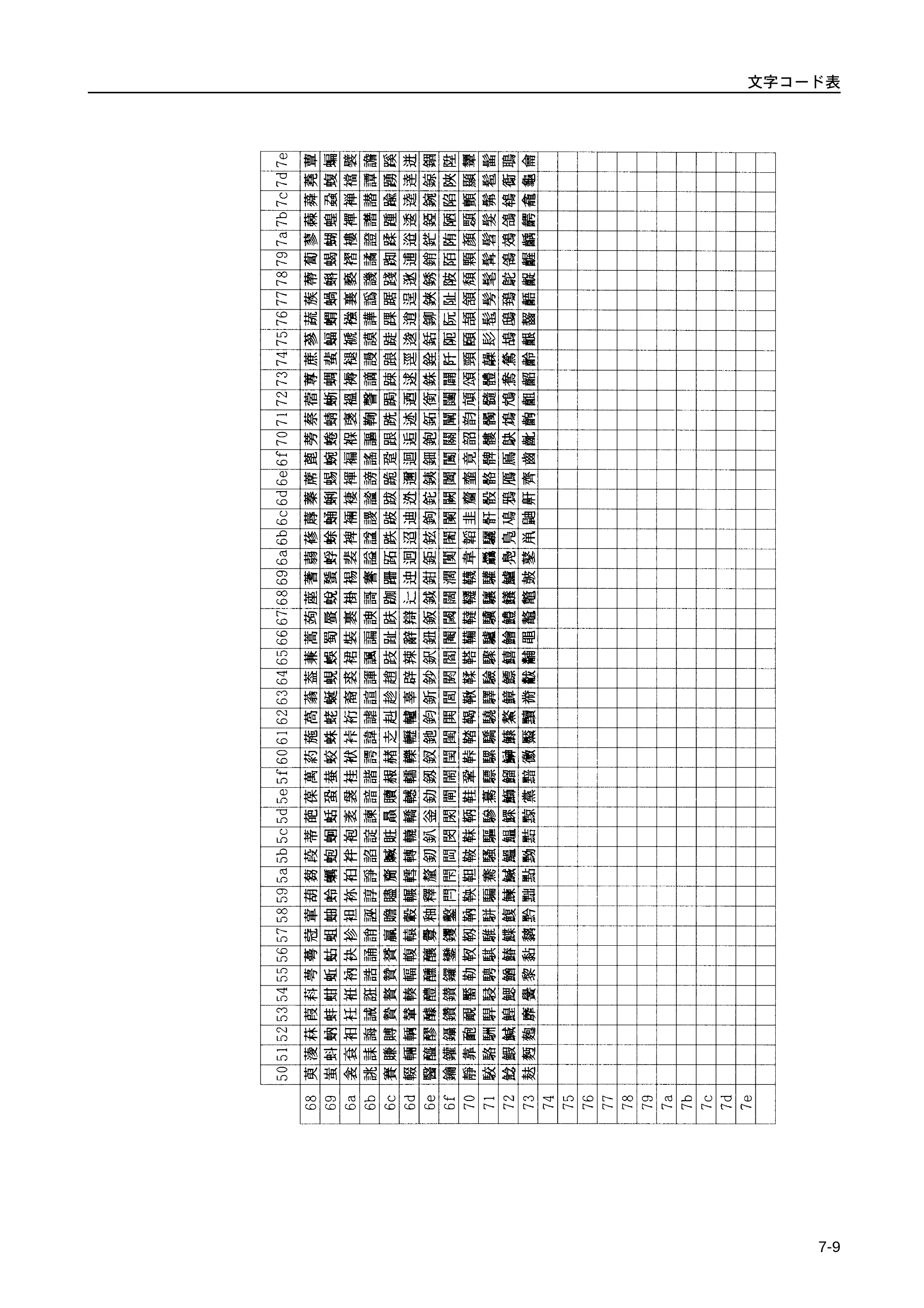 京セラ LS-9530DN LS-9530DN 使用説明書(応用) — 原本ページ — 161ページ
