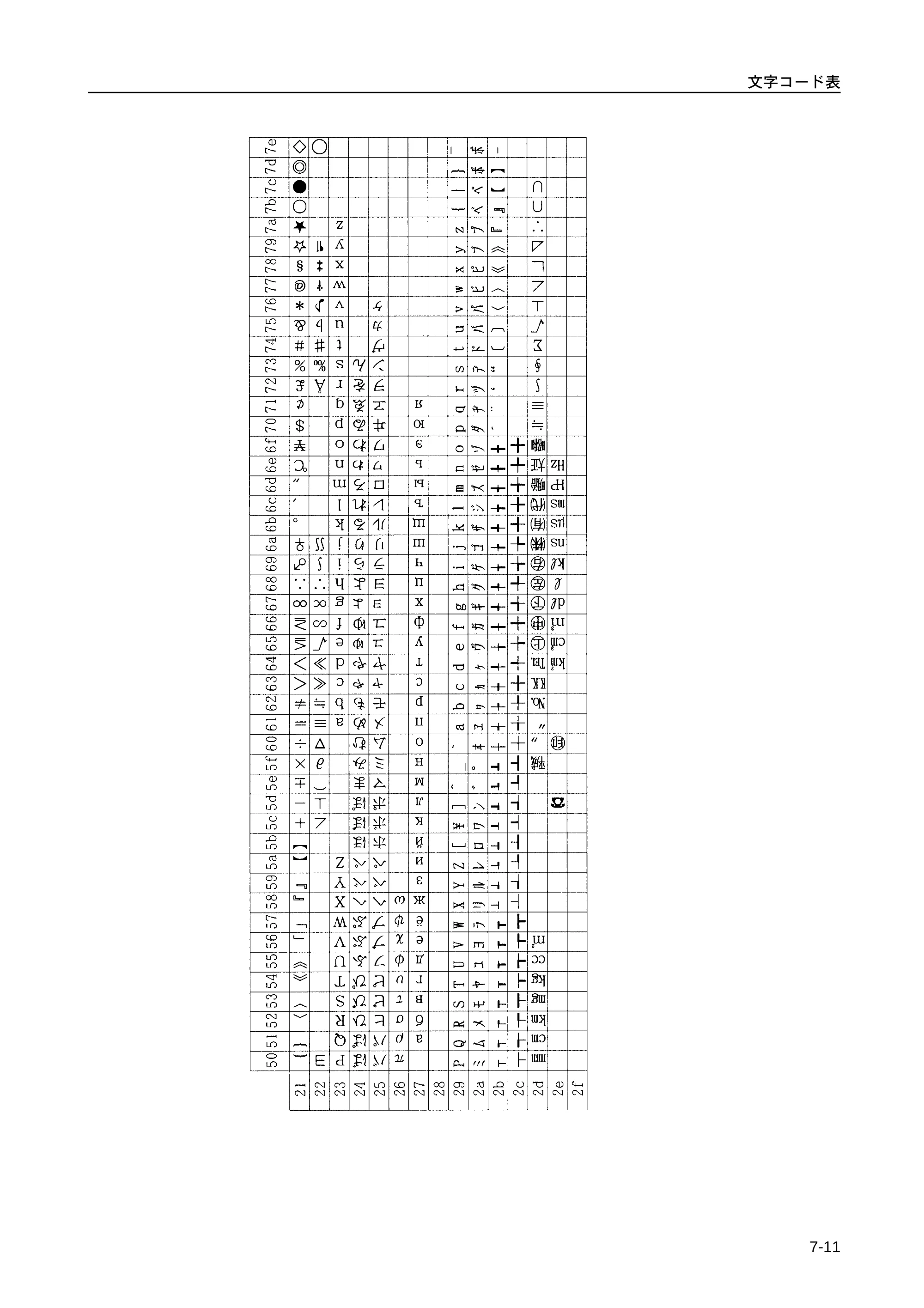 京セラ LS-9530DN LS-9530DN 使用説明書(応用) — 原本ページ — 163ページ