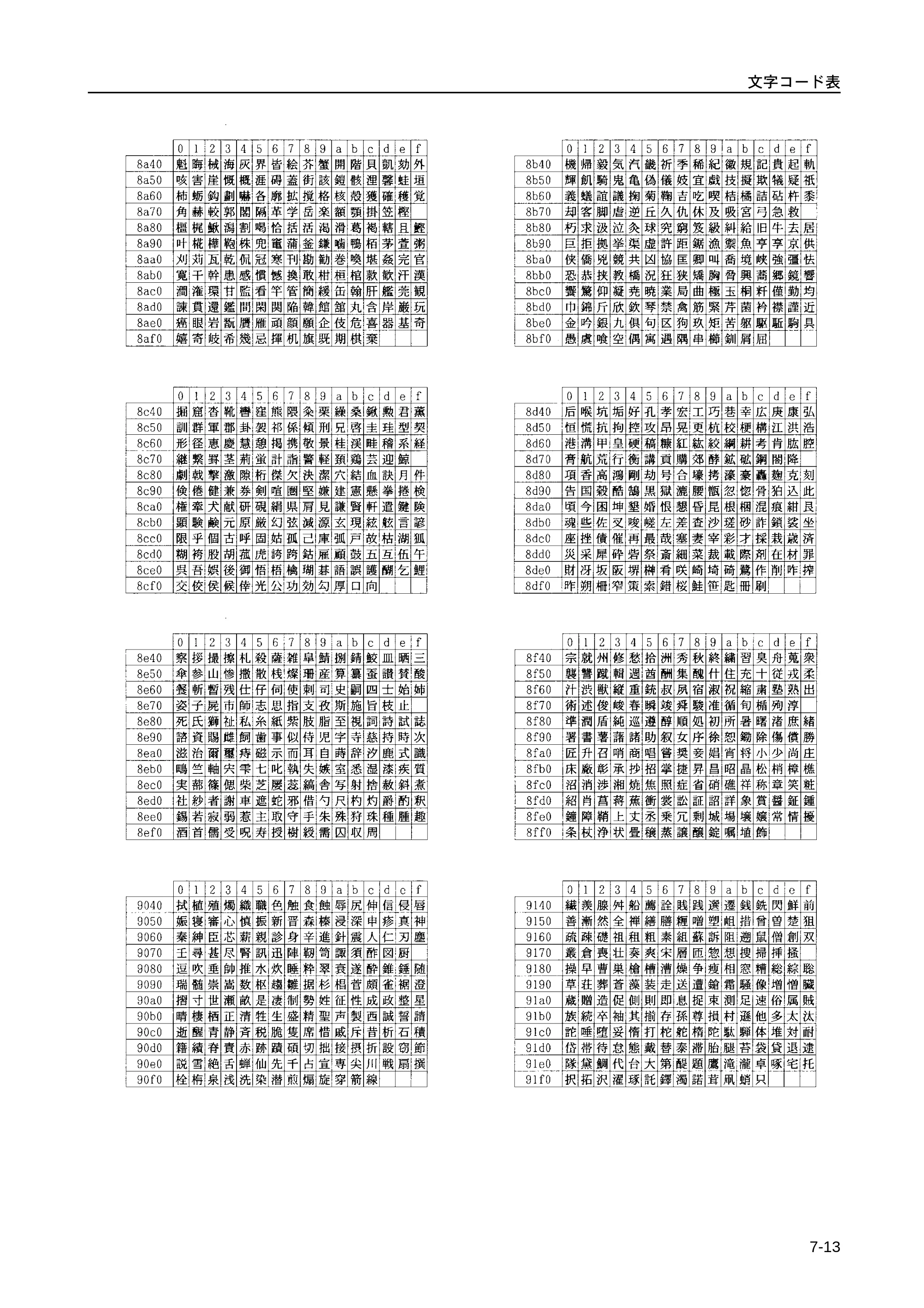 京セラ LS-9530DN LS-9530DN 使用説明書(応用) — 原本ページ — 165ページ