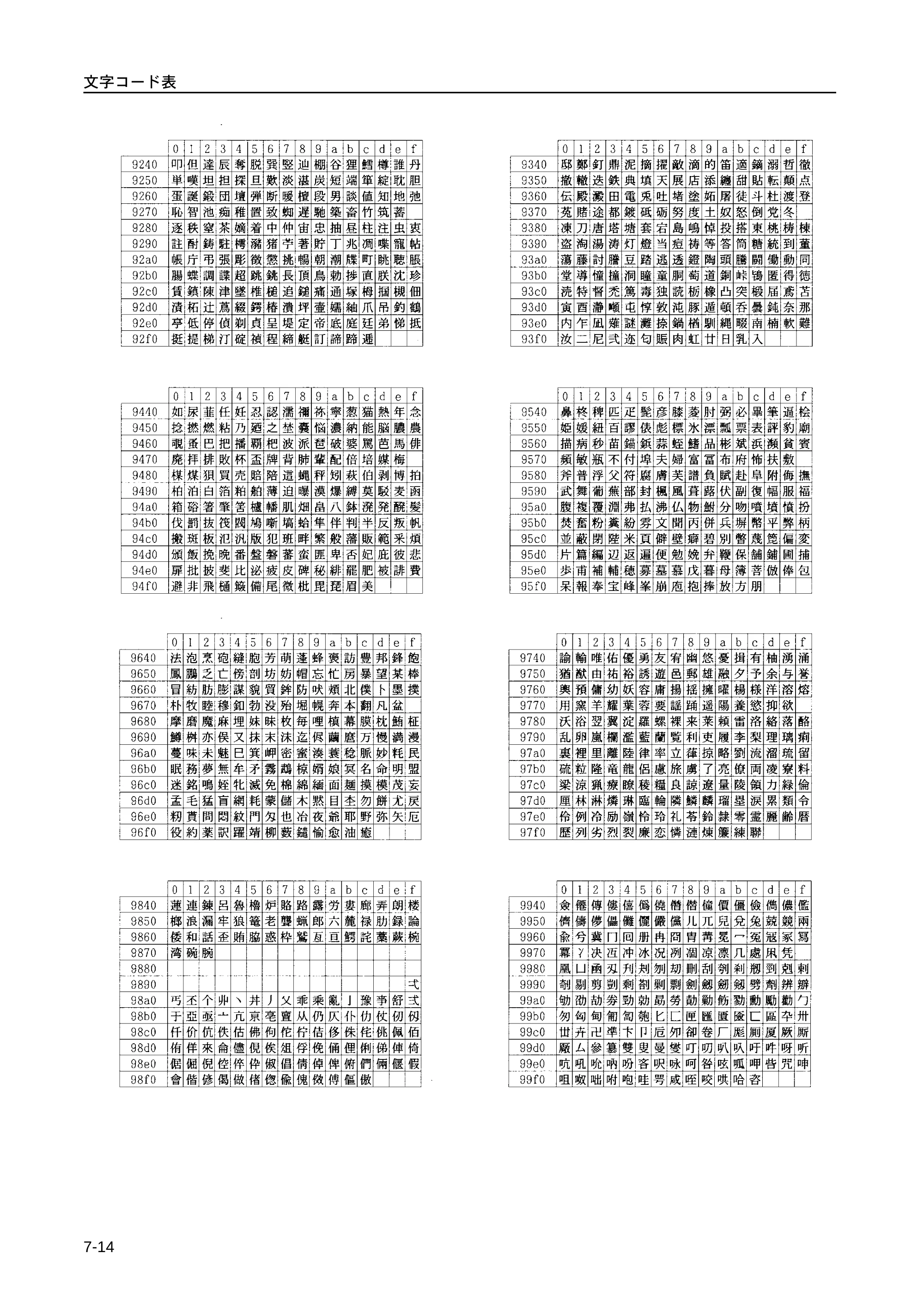 京セラ LS-9530DN LS-9530DN 使用説明書(応用) — 原本ページ — 166ページ