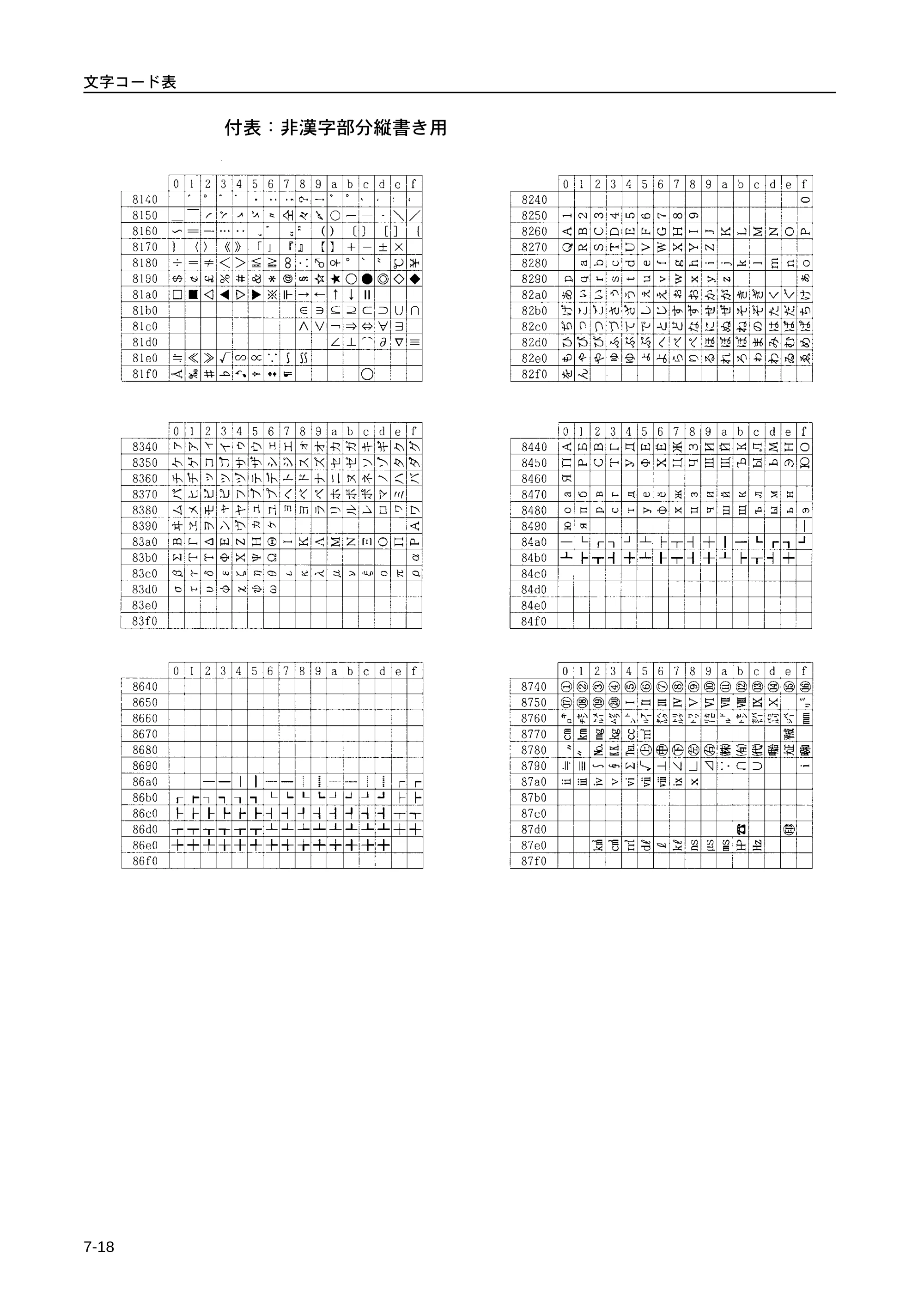 京セラ LS-9530DN LS-9530DN 使用説明書(応用) — 原本ページ — 170ページ