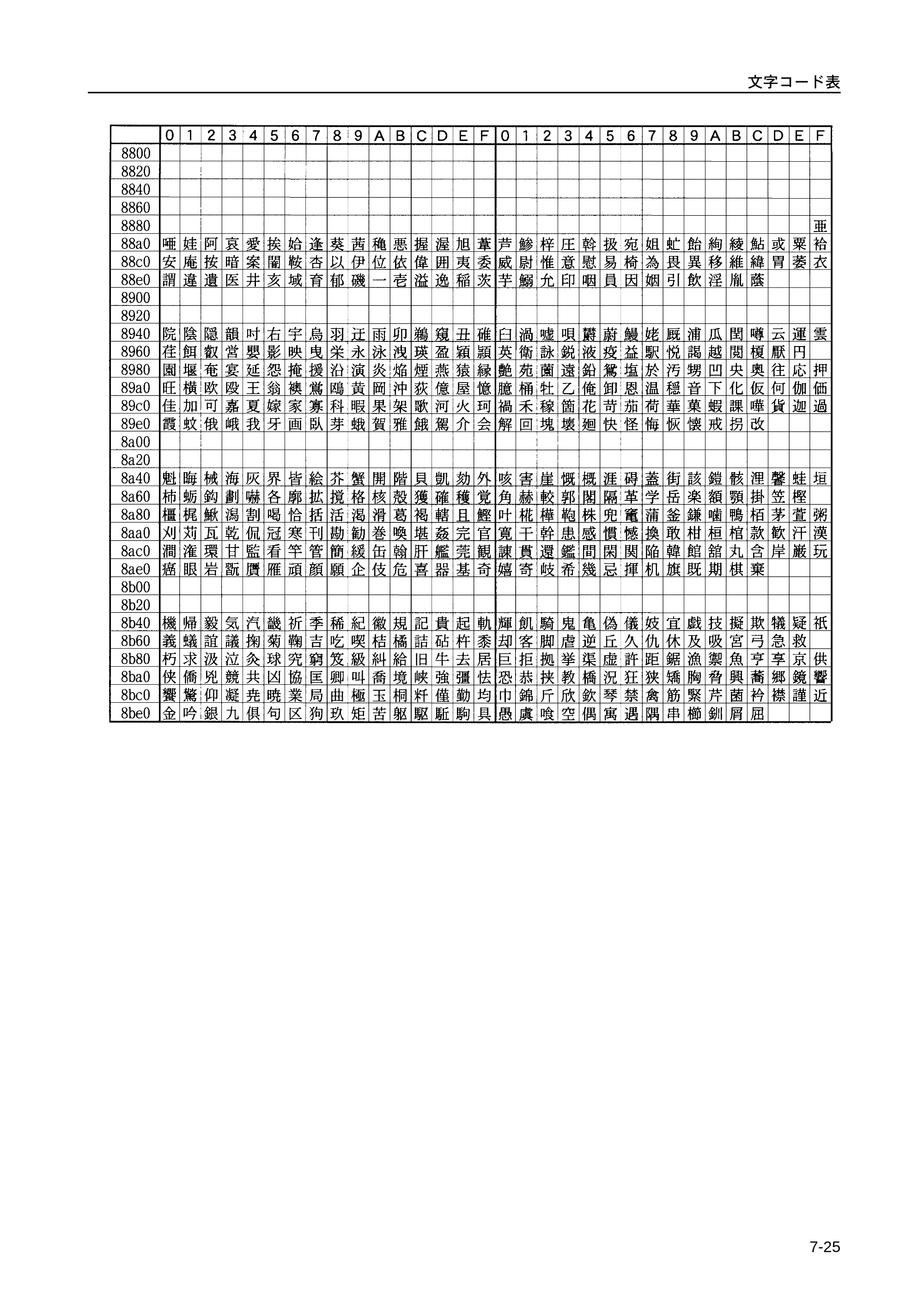 京セラ LS-9530DN LS-9530DN 使用説明書(応用) — 原本ページ — 177ページ