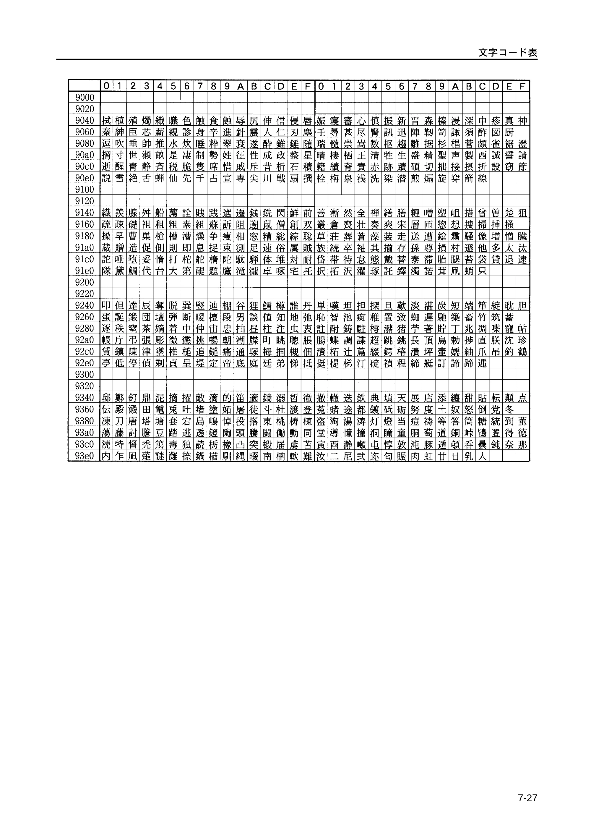 京セラ LS-9530DN LS-9530DN 使用説明書(応用) — 原本ページ — 179ページ