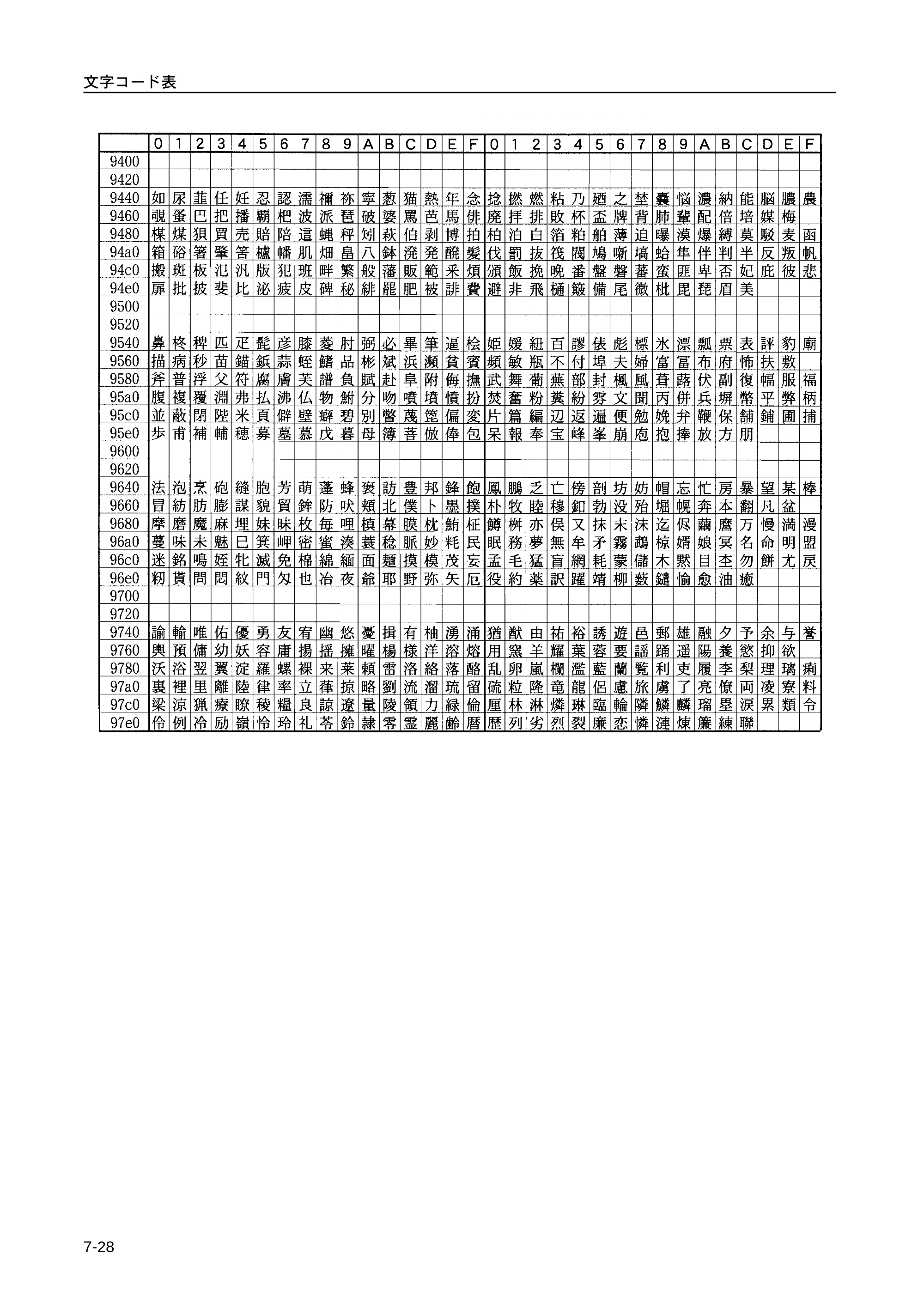 京セラ LS-9530DN LS-9530DN 使用説明書(応用) — 原本ページ — 180ページ