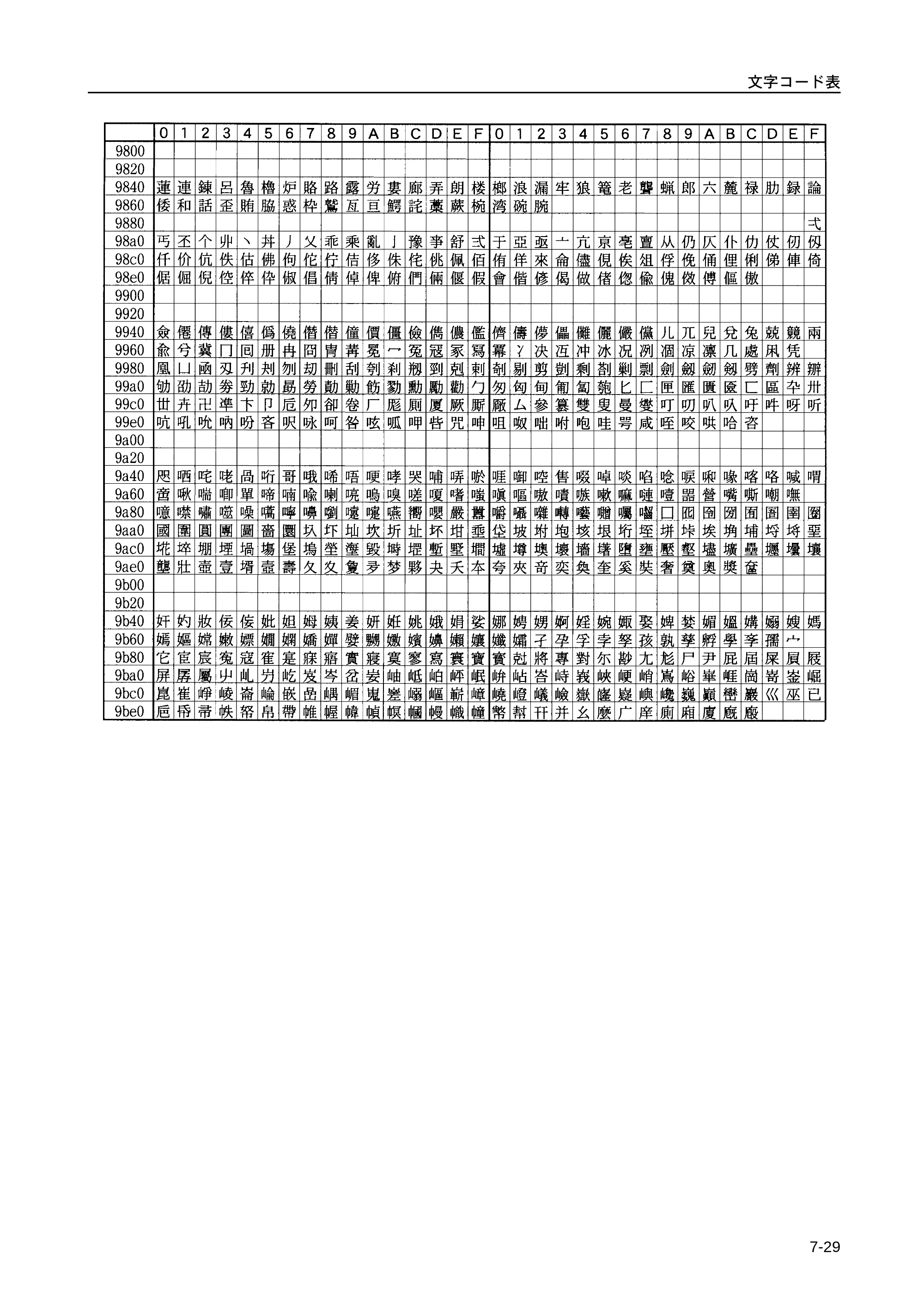 京セラ LS-9530DN LS-9530DN 使用説明書(応用) — 原本ページ — 181ページ