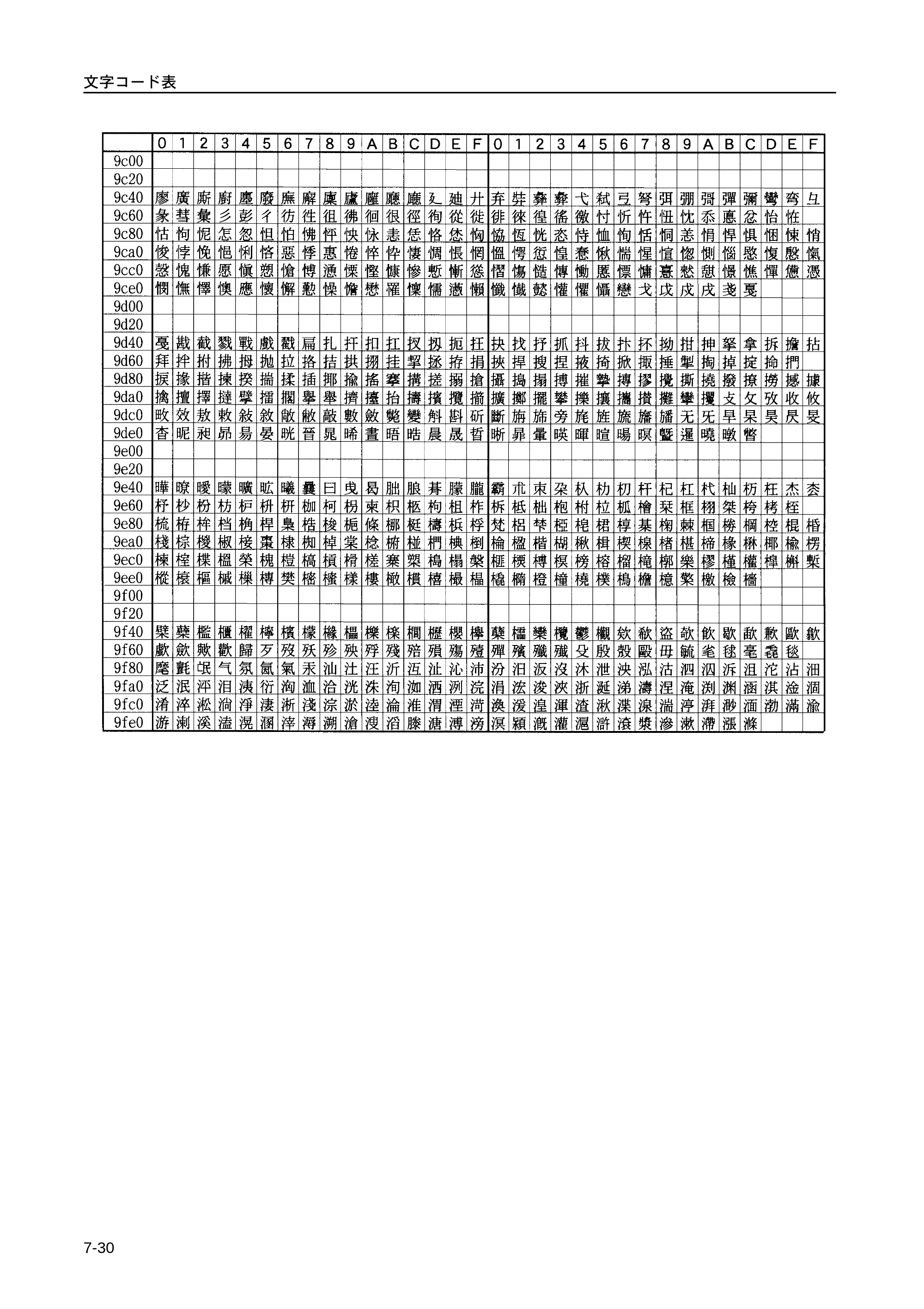 京セラ LS-9530DN LS-9530DN 使用説明書(応用) — 原本ページ — 182ページ