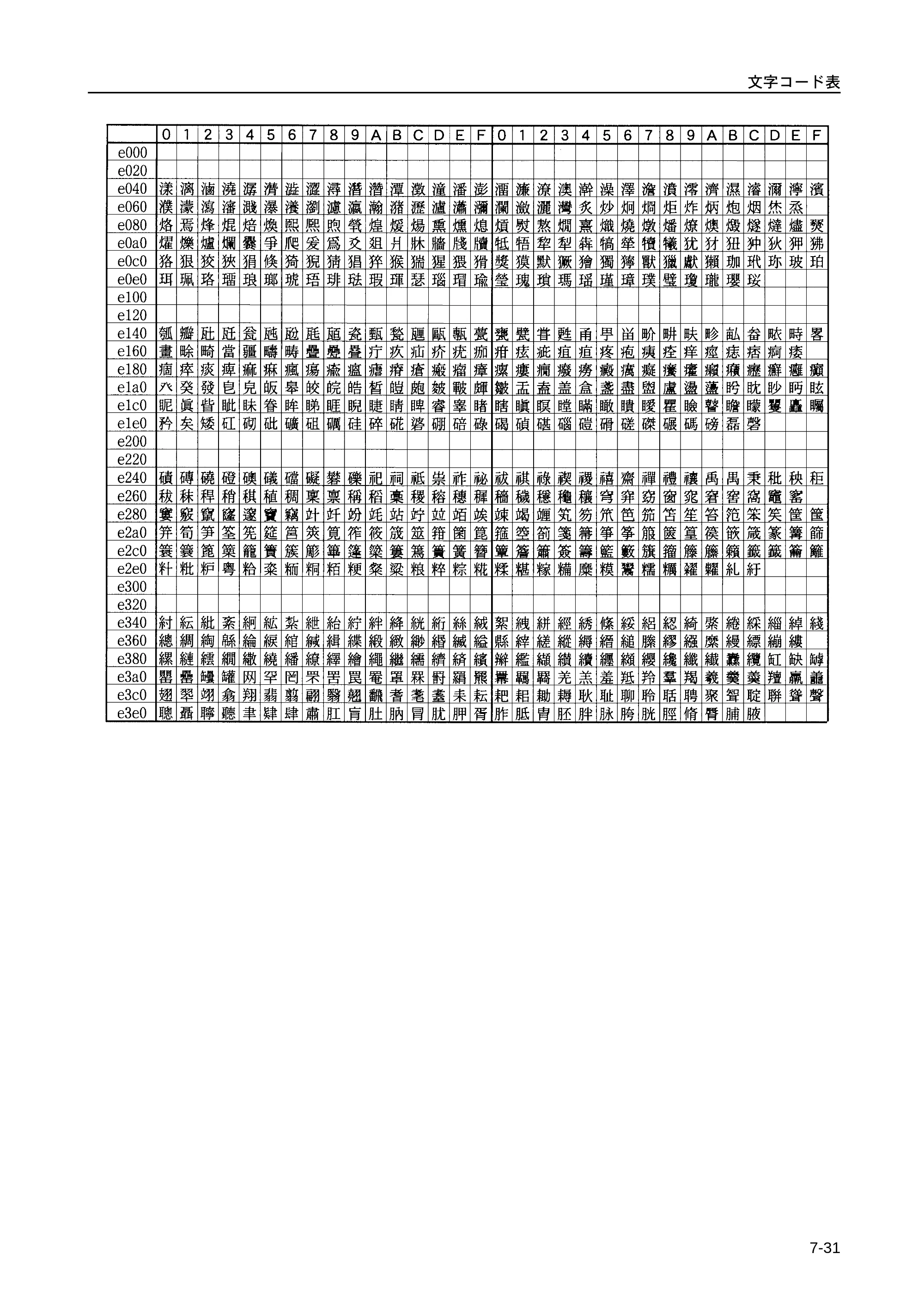 京セラ LS-9530DN LS-9530DN 使用説明書(応用) — 原本ページ — 183ページ