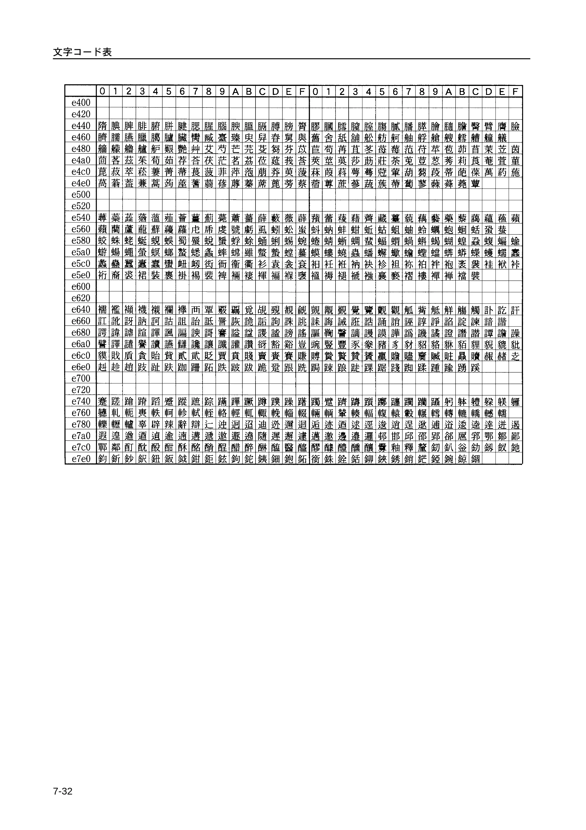 京セラ LS-9530DN LS-9530DN 使用説明書(応用) — 原本ページ — 184ページ