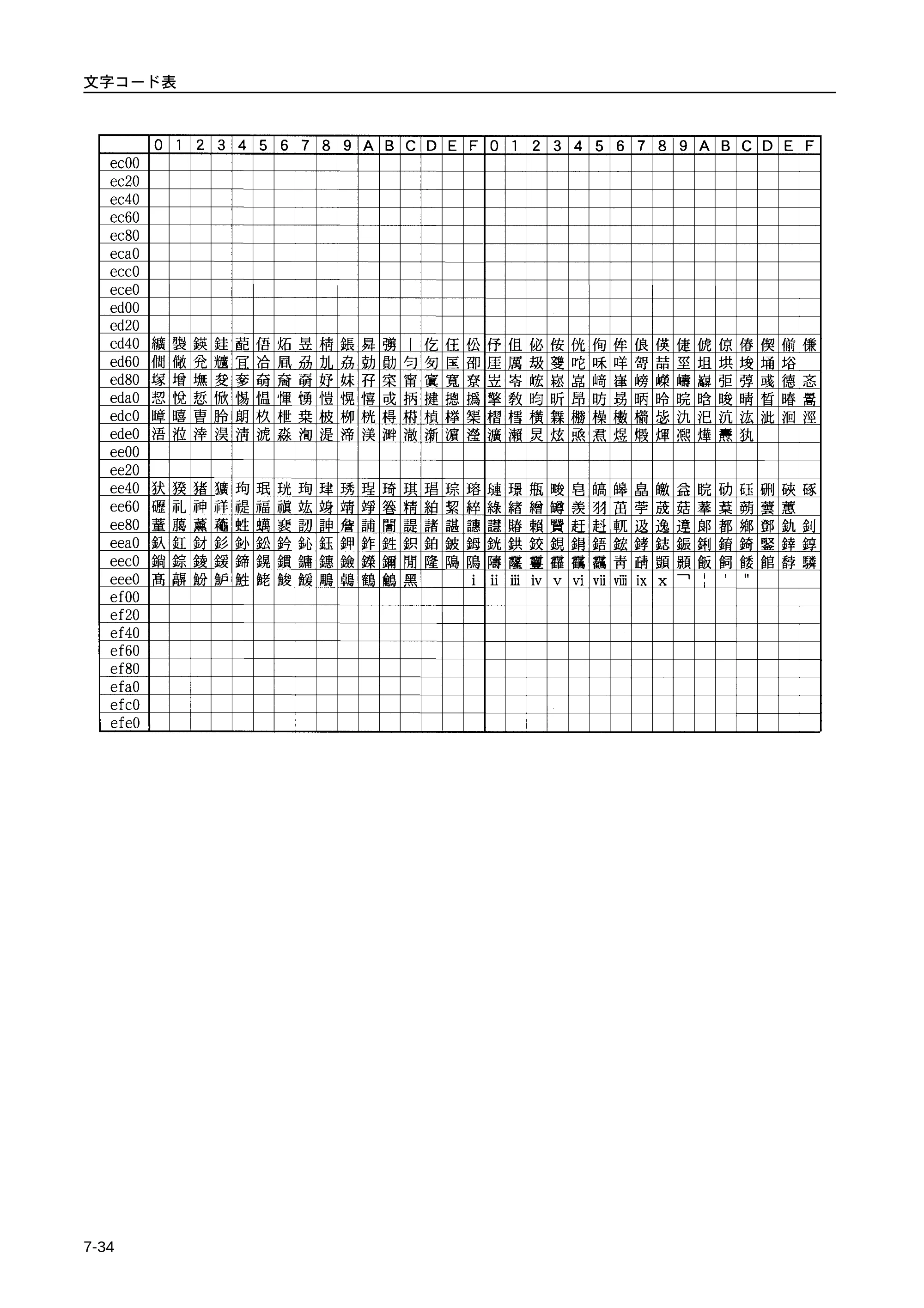 京セラ LS-9530DN LS-9530DN 使用説明書(応用) — 原本ページ — 186ページ