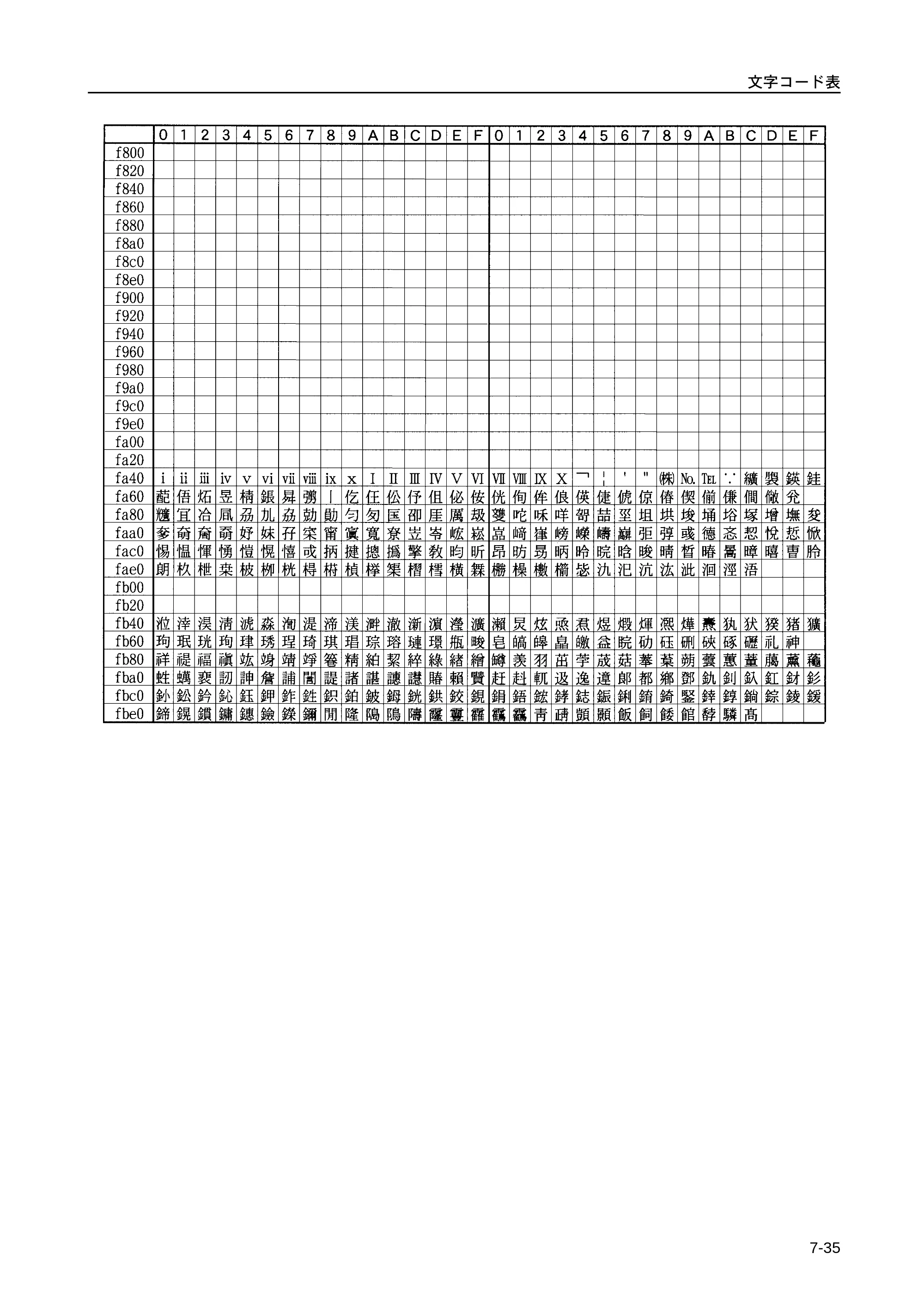 京セラ LS-9530DN LS-9530DN 使用説明書(応用) — 原本ページ — 187ページ