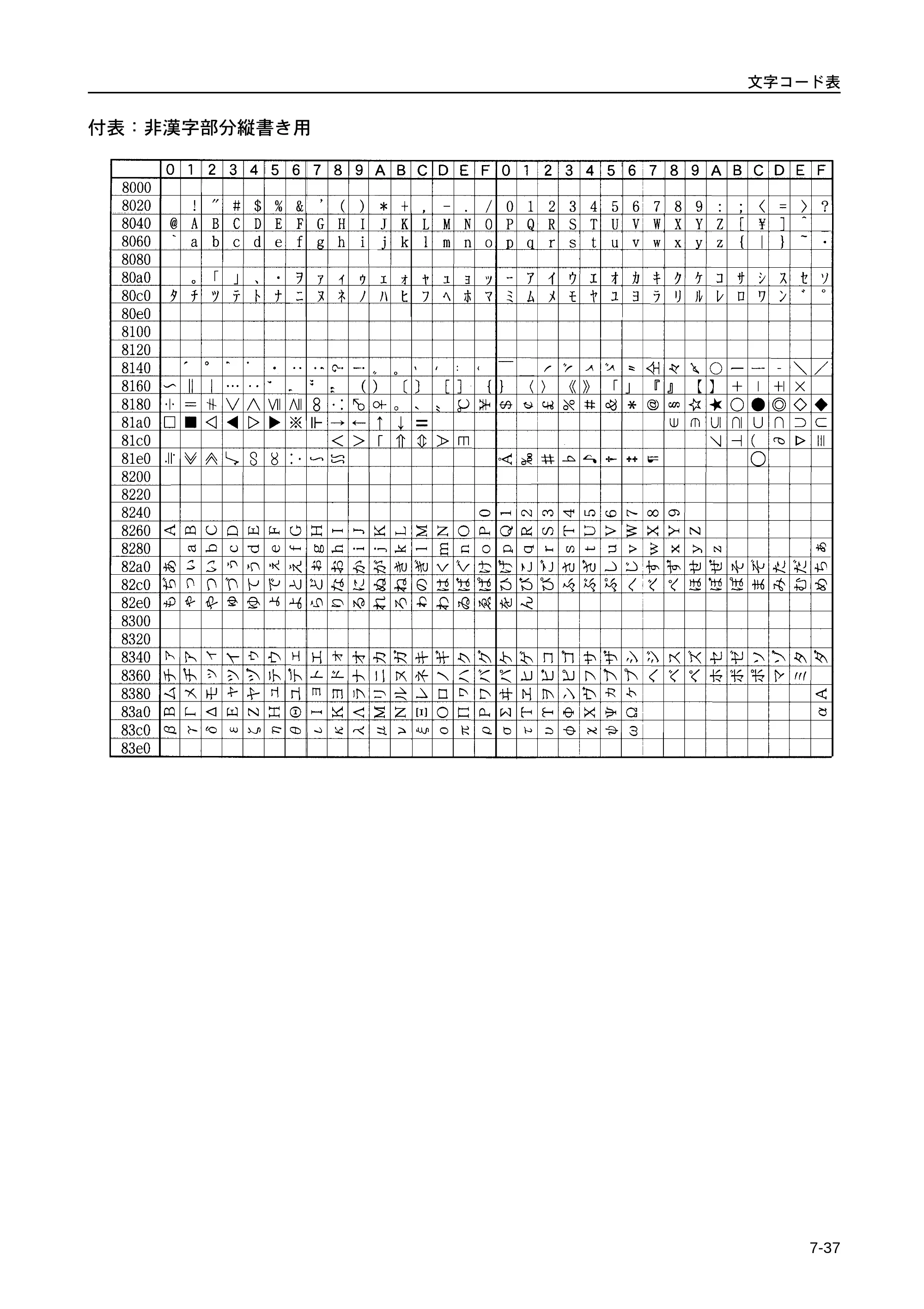 京セラ LS-9530DN LS-9530DN 使用説明書(応用) — 付表：非漢字部分縦書き用 — 原本ページ — 189ページ