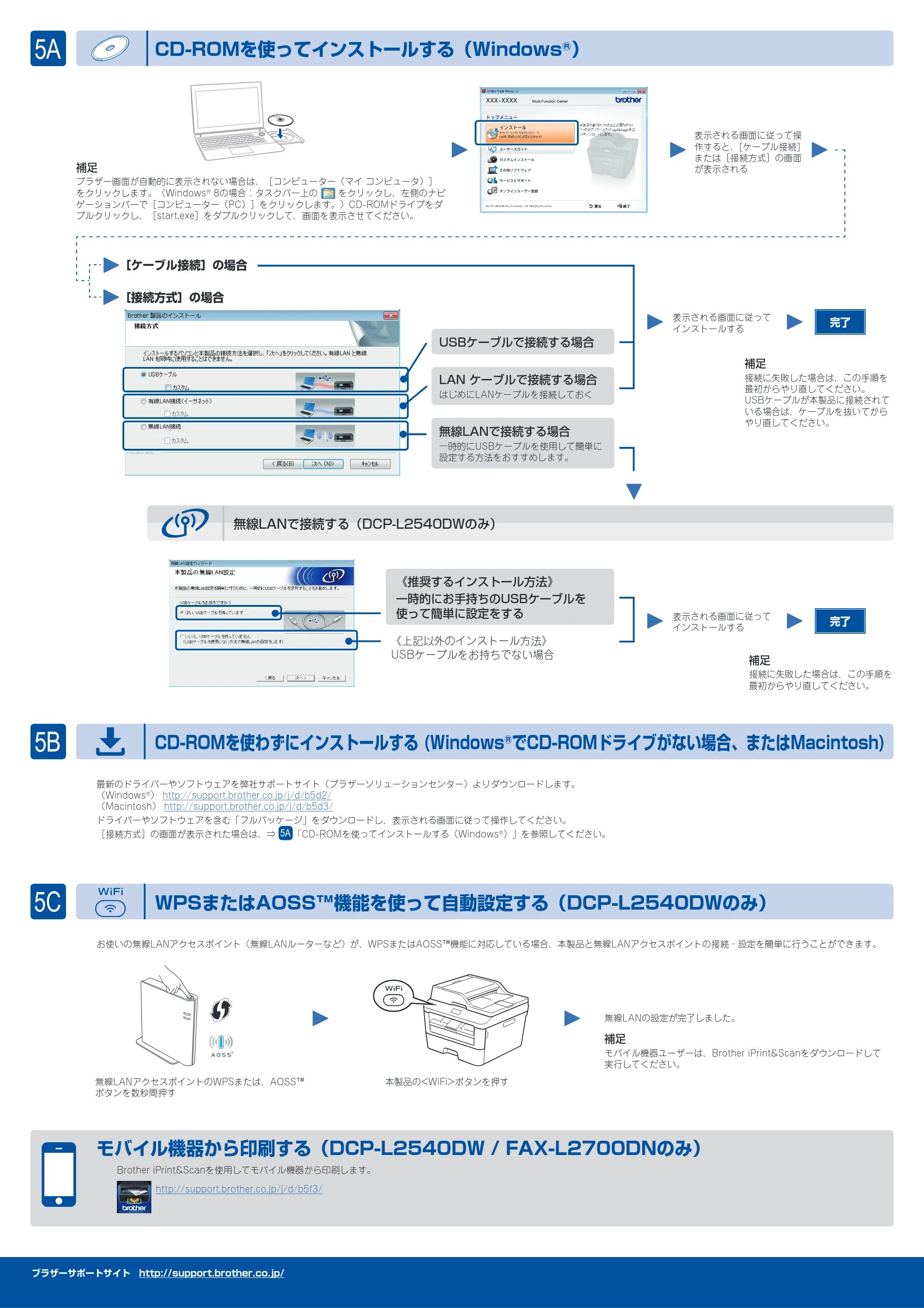 ブラザー DCP-L2520D / DCP-L2540DW / FAX-L2700DN かんたん設置ガイド — 原本ページ — 2ページ